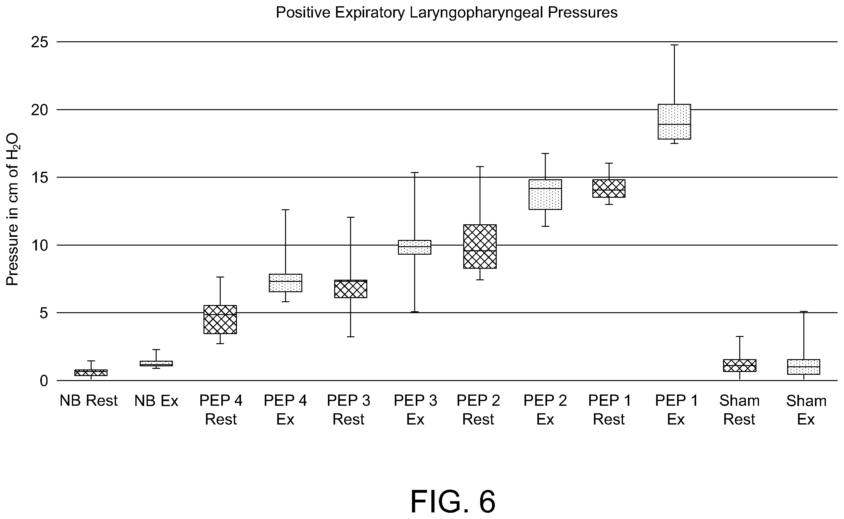 Patent US12551754 Figure 6 – Portable oral positive expiratory pressure-generating devices with variable expiratory airflow resistances