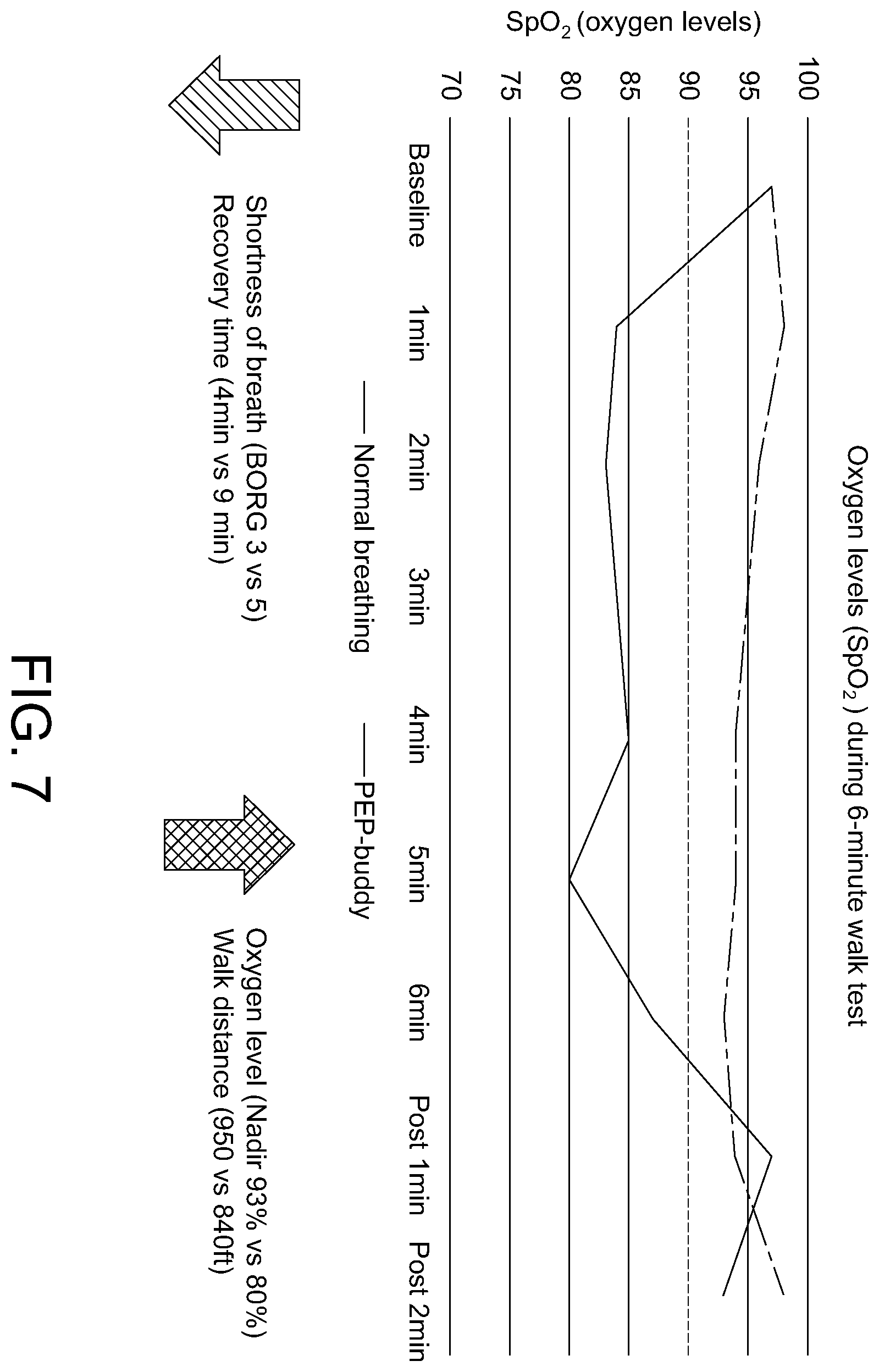 Patent US12551754 Figure 7 – Portable oral positive expiratory pressure-generating devices with variable expiratory airflow resistances