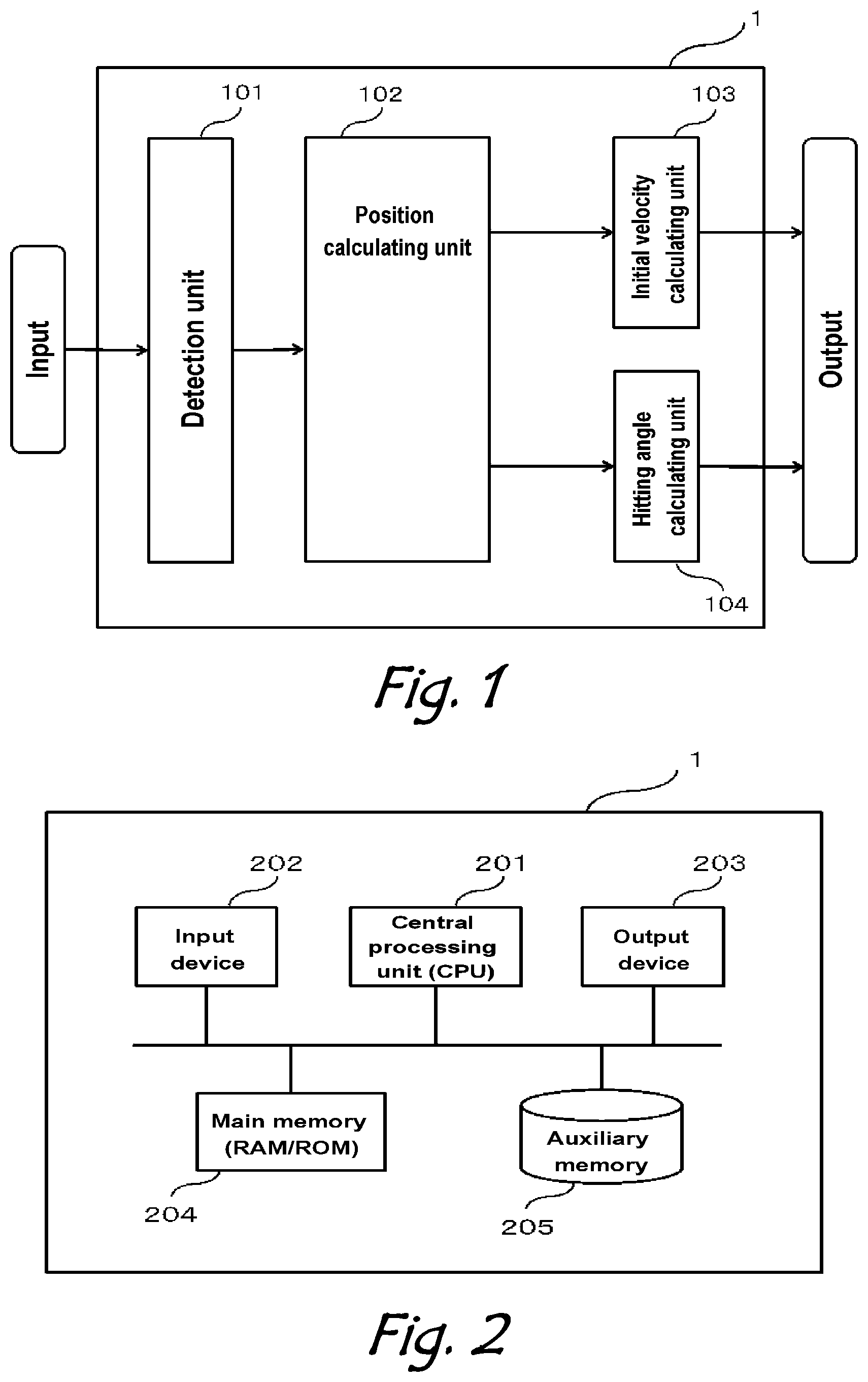 Patent US12551755 Figure 1 – Calculation device, calculation system, calculation method, and calculation program