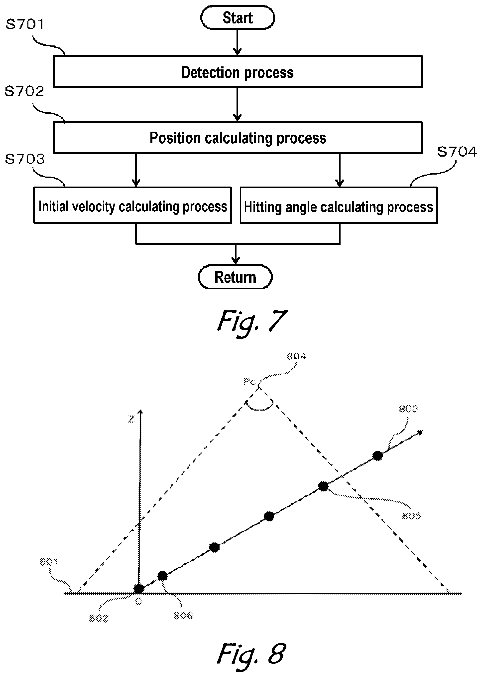 Patent US12551755 Figure 4 – Calculation device, calculation system, calculation method, and calculation program