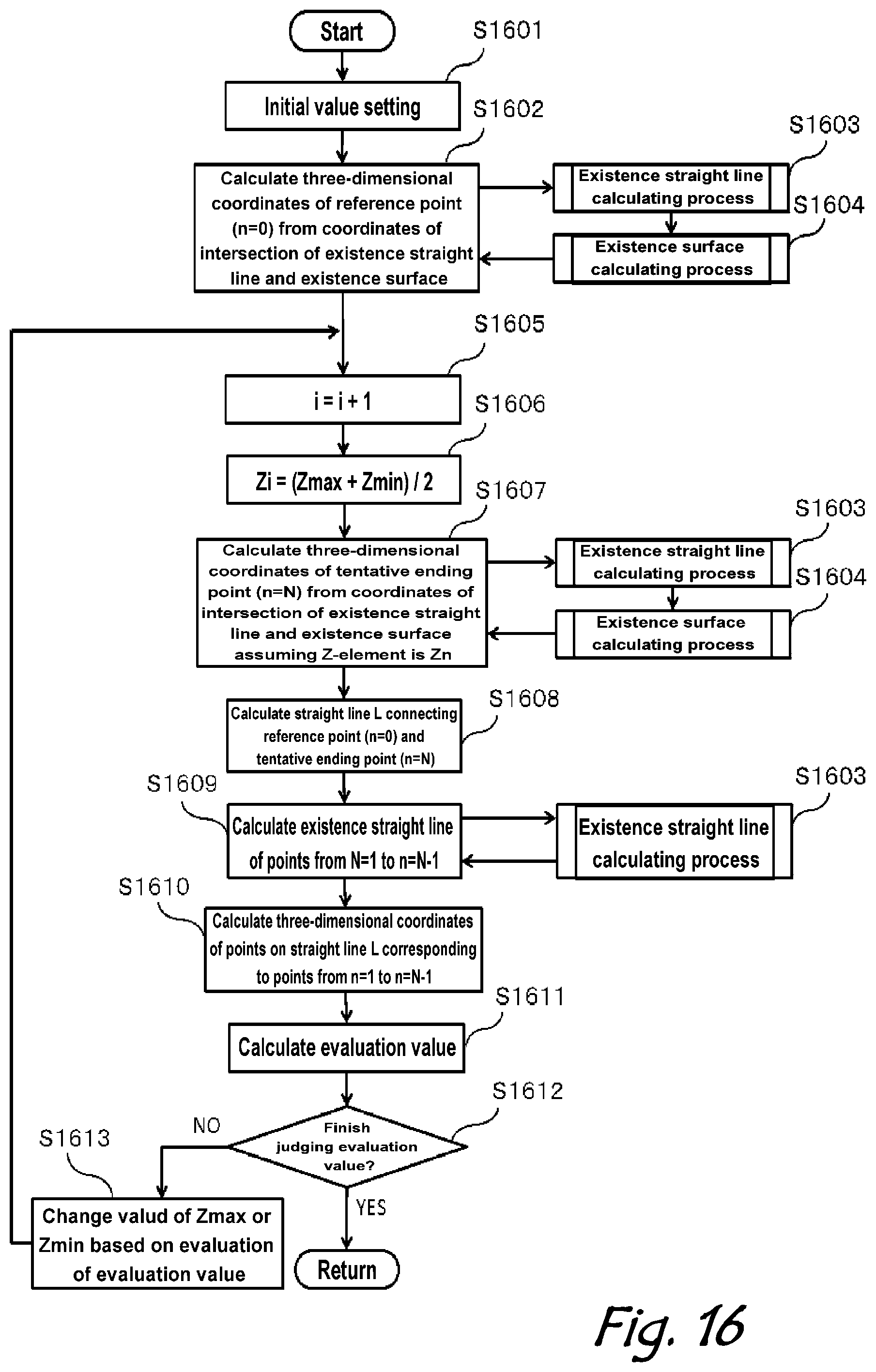 Patent US12551755 Figure 9 – Calculation device, calculation system, calculation method, and calculation program