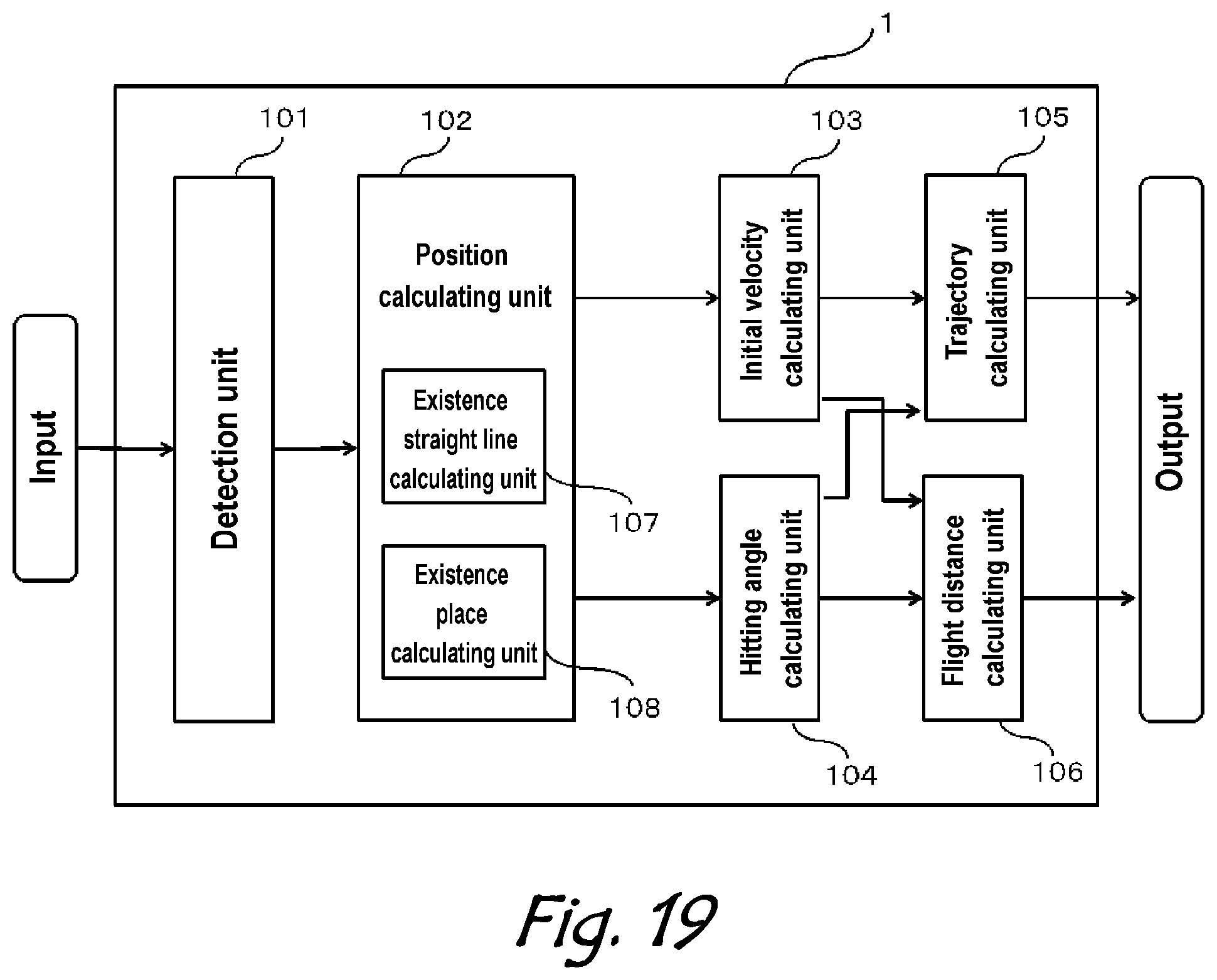 Patent US12551755 Figure 11 – Calculation device, calculation system, calculation method, and calculation program