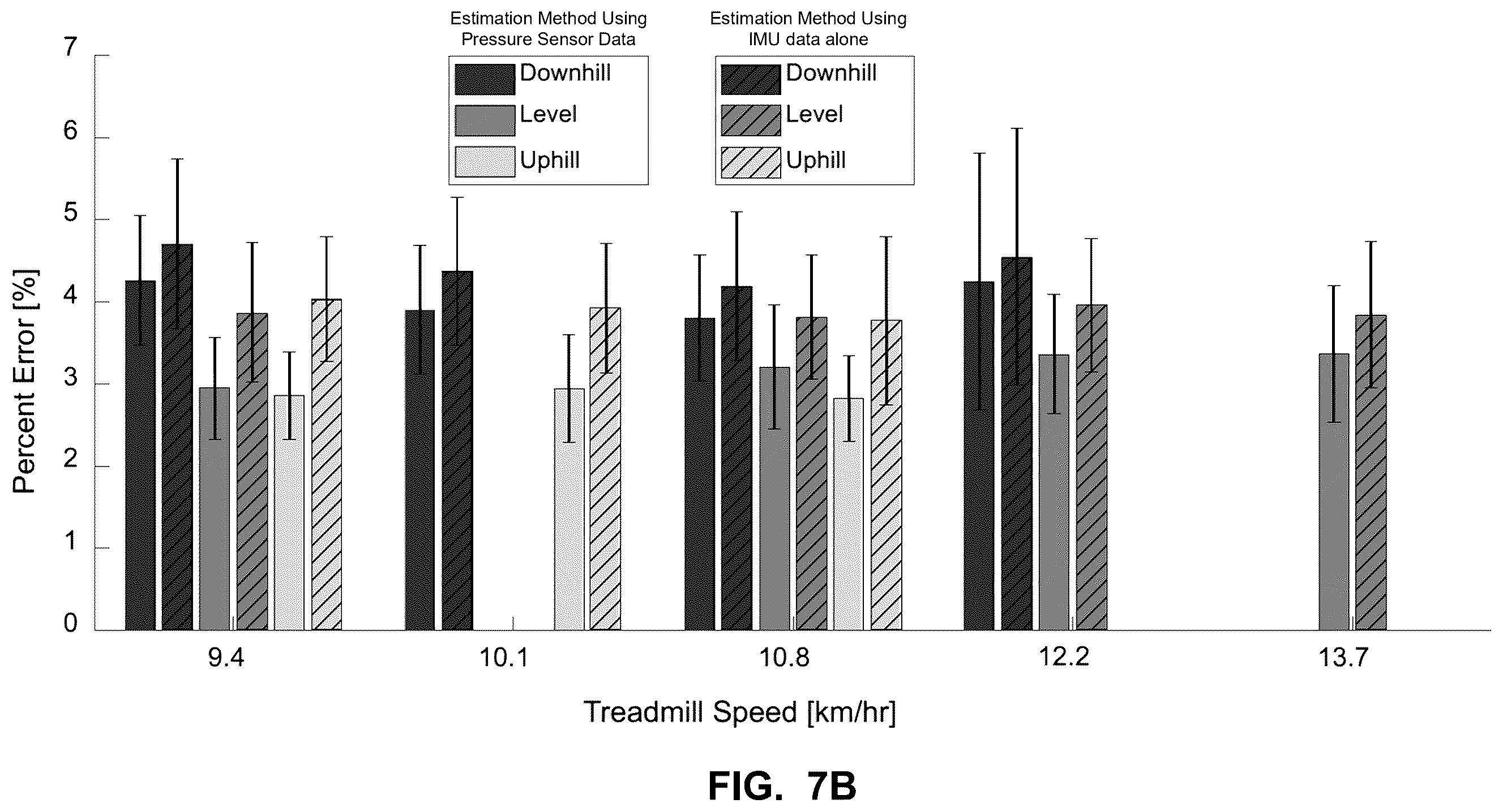 Patent US12551758 Figure 8 – System and method for determining running power