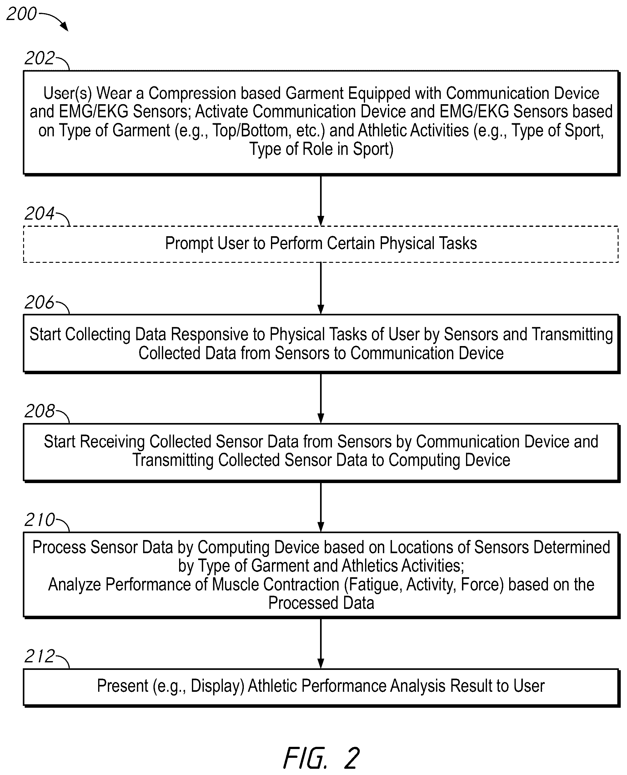 Patent US12551759 Figure 2 – Systems and methods for monitoring athletic performance