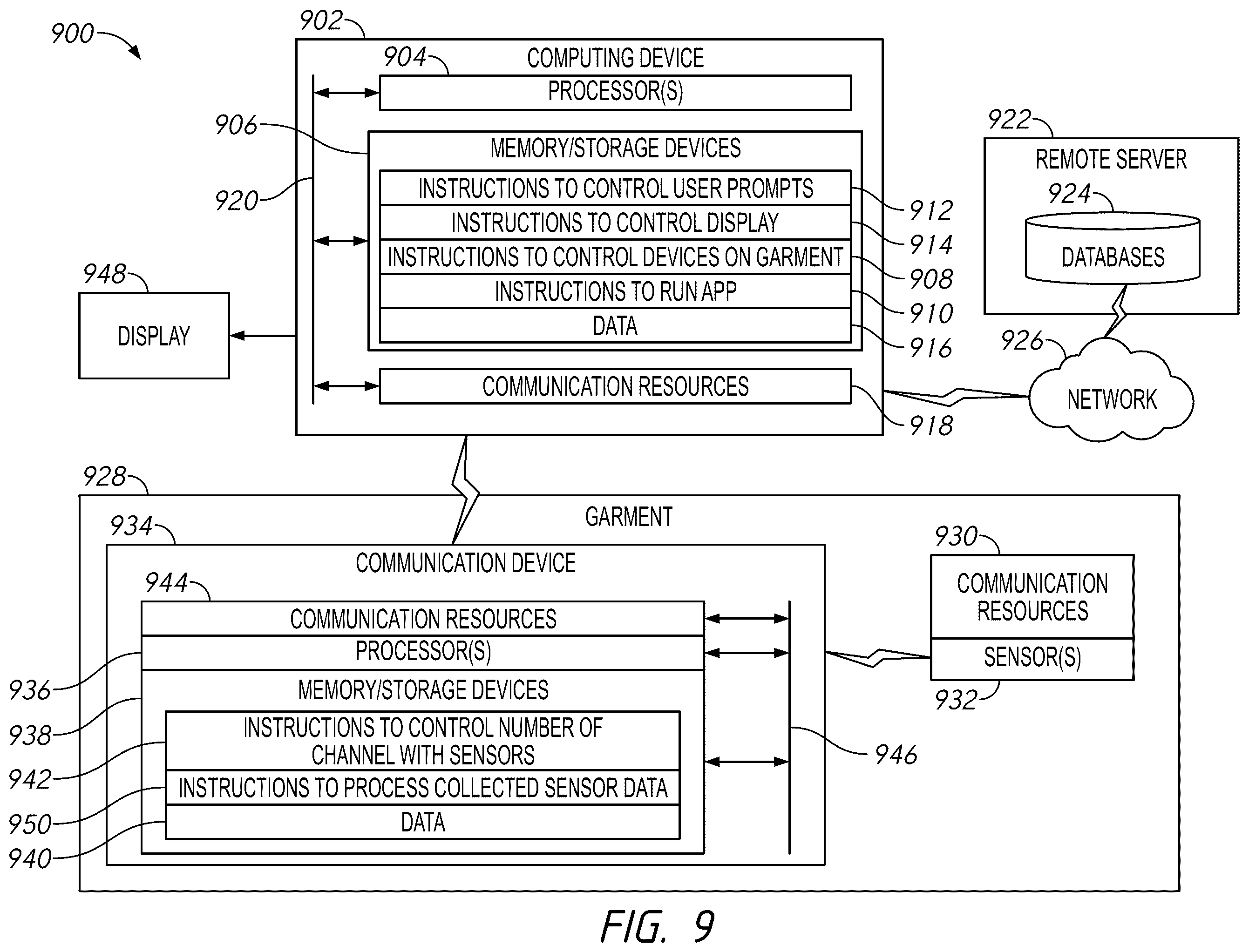 Patent US12551759 Figure 7 – Systems and methods for monitoring athletic performance