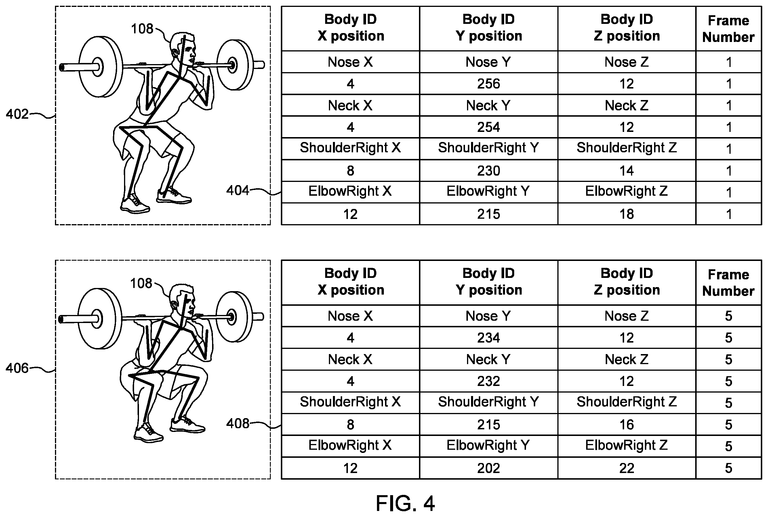 Patent US12551761 Figure 4 – Machine learning powerlifting training system
