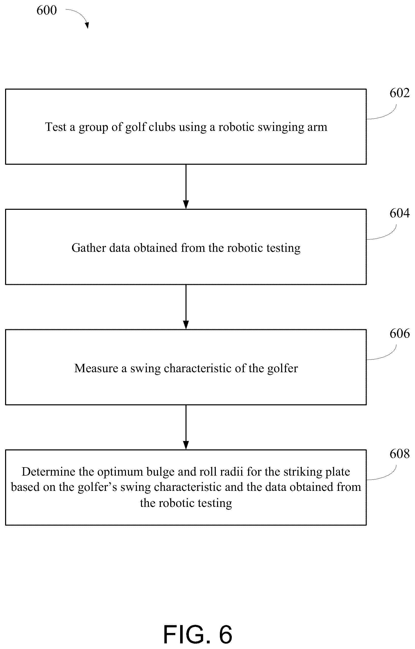 Patent US12551765 Figure 6 – Fitting system for a bulge and a roll on one or more golf clubs