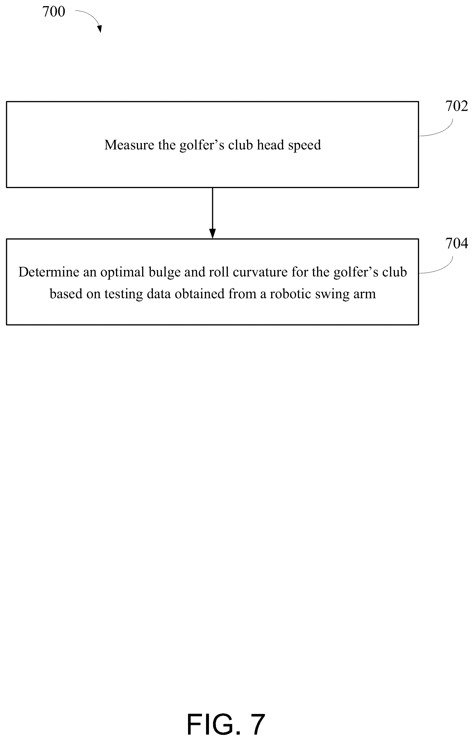 Patent US12551765 Figure 7 – Fitting system for a bulge and a roll on one or more golf clubs