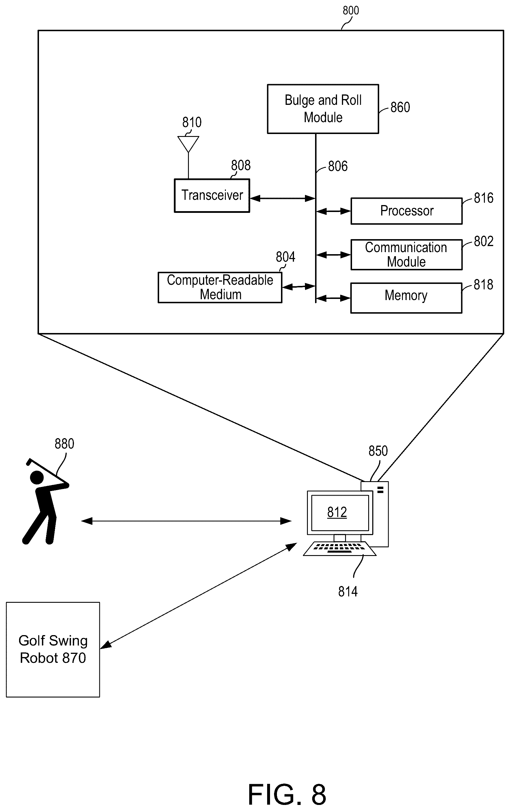 Patent US12551765 Figure 8 – Fitting system for a bulge and a roll on one or more golf clubs