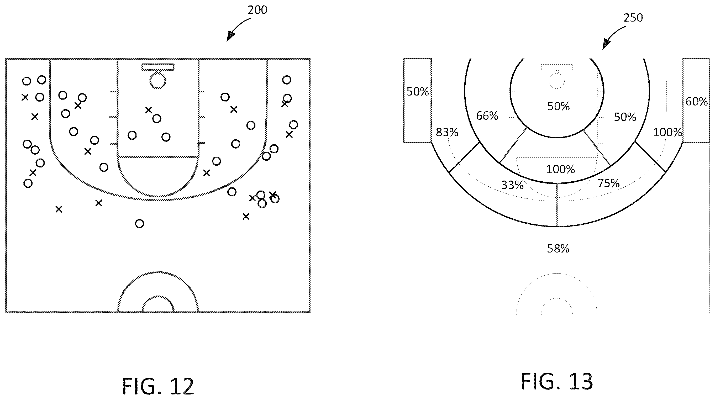 Patent US12551769 Figure 8 – Systems and methods for evaluating player performance