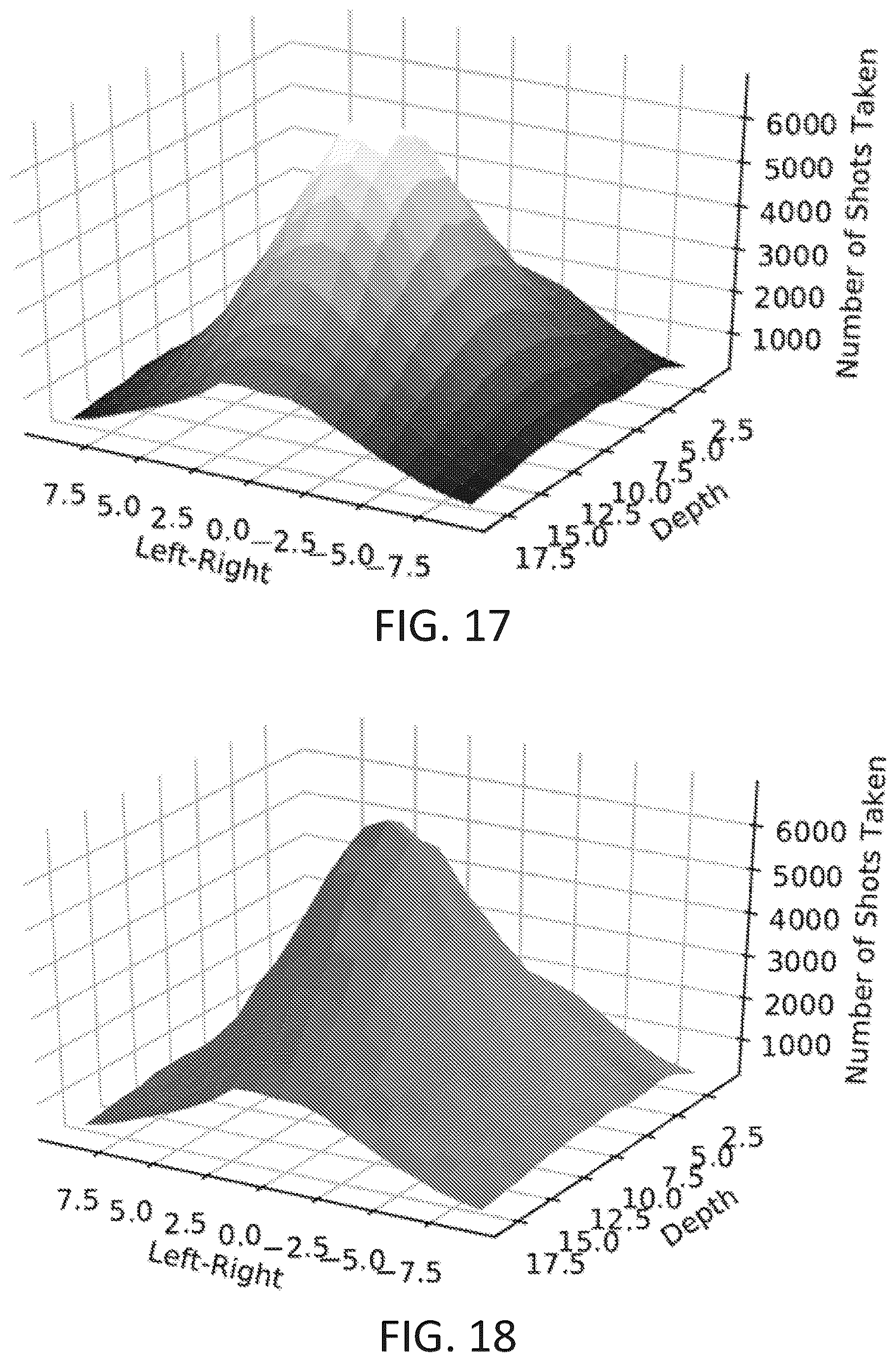 Patent US12551769 Figure 13 – Systems and methods for evaluating player performance
