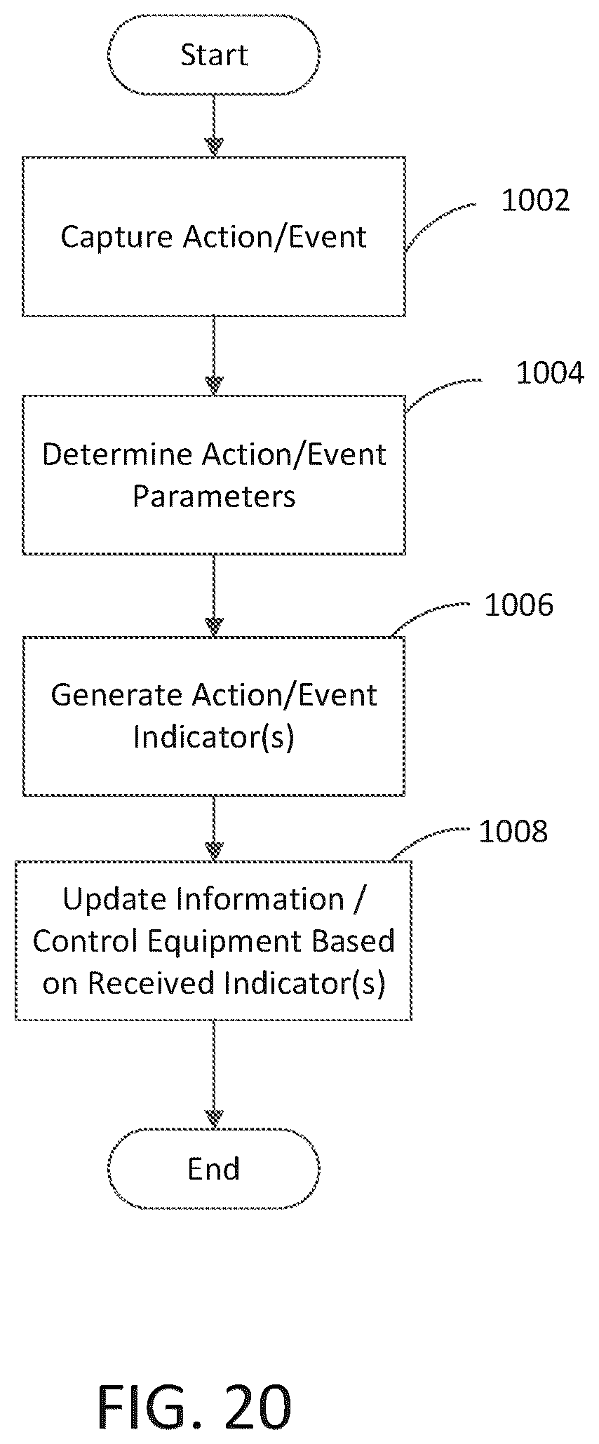 Patent US12551769 Figure 15 – Systems and methods for evaluating player performance