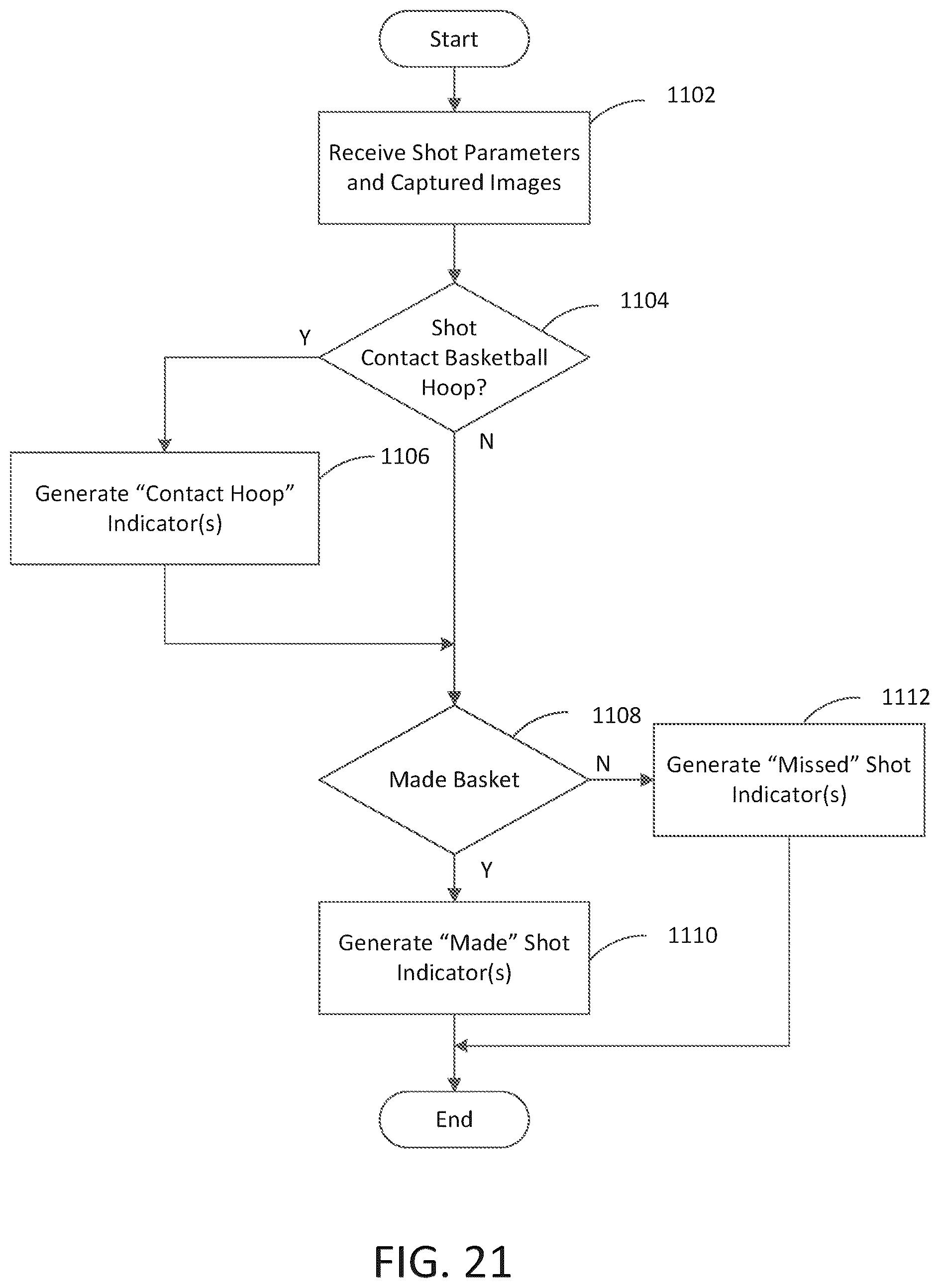Patent US12551769 Figure 16 – Systems and methods for evaluating player performance