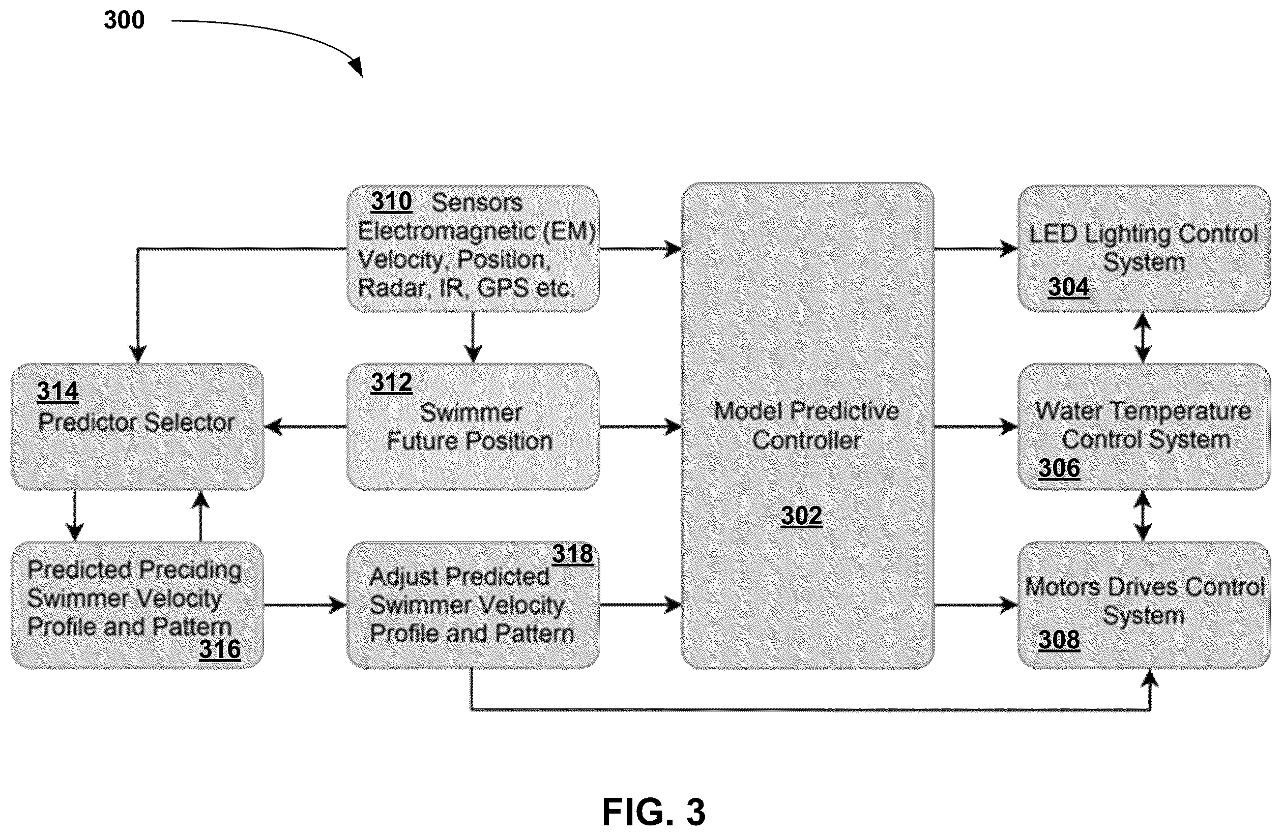 Patent US12551770 Figure 2 – Swim in place pool/spa