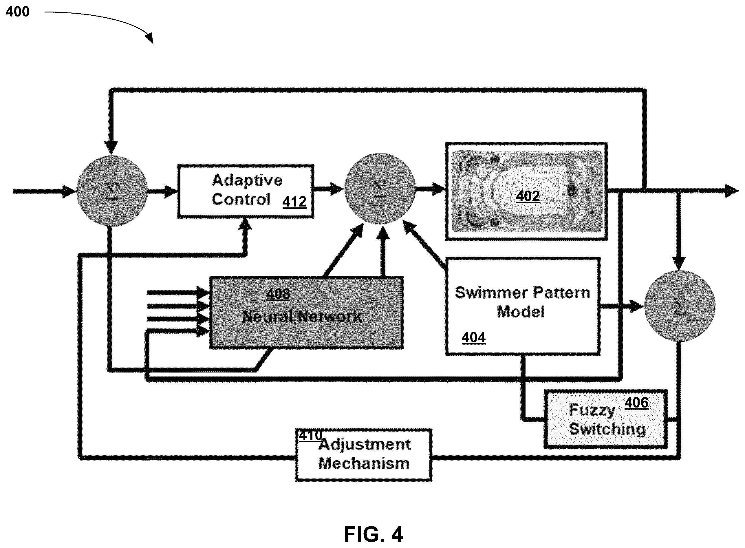 Patent US12551770 Figure 3 – Swim in place pool/spa