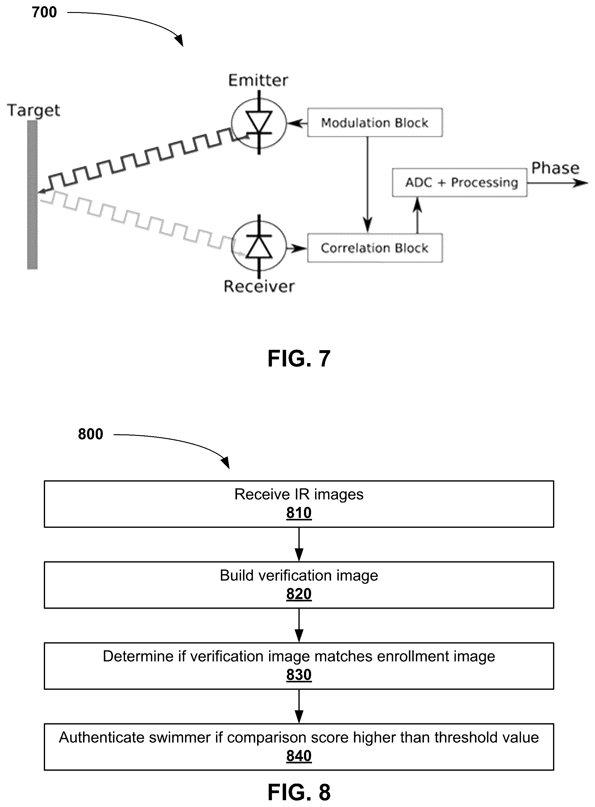 Patent US12551770 Figure 12 – Swim in place pool/spa