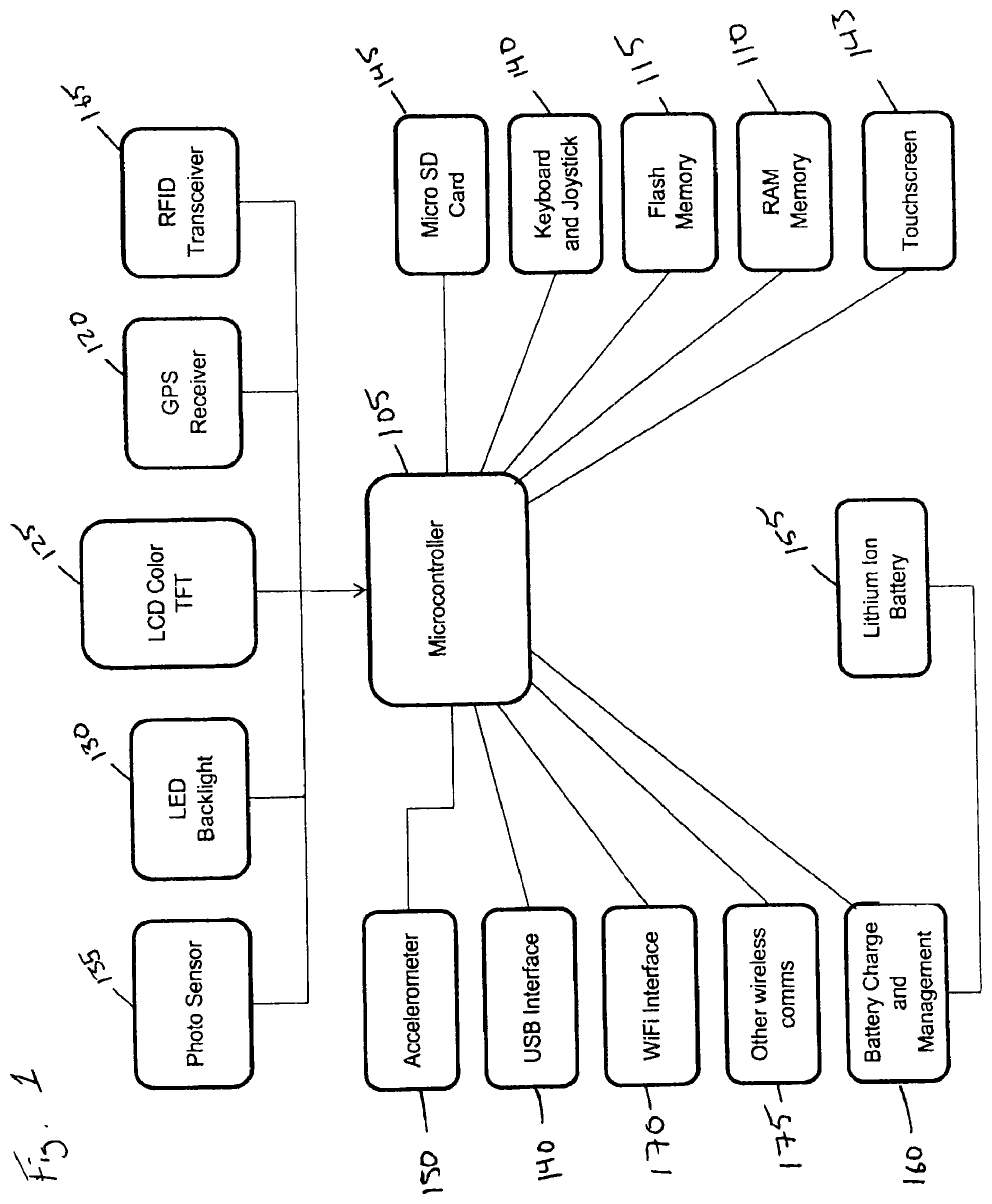 Patent US12551771 Figure 1 – Golf shot tracking system