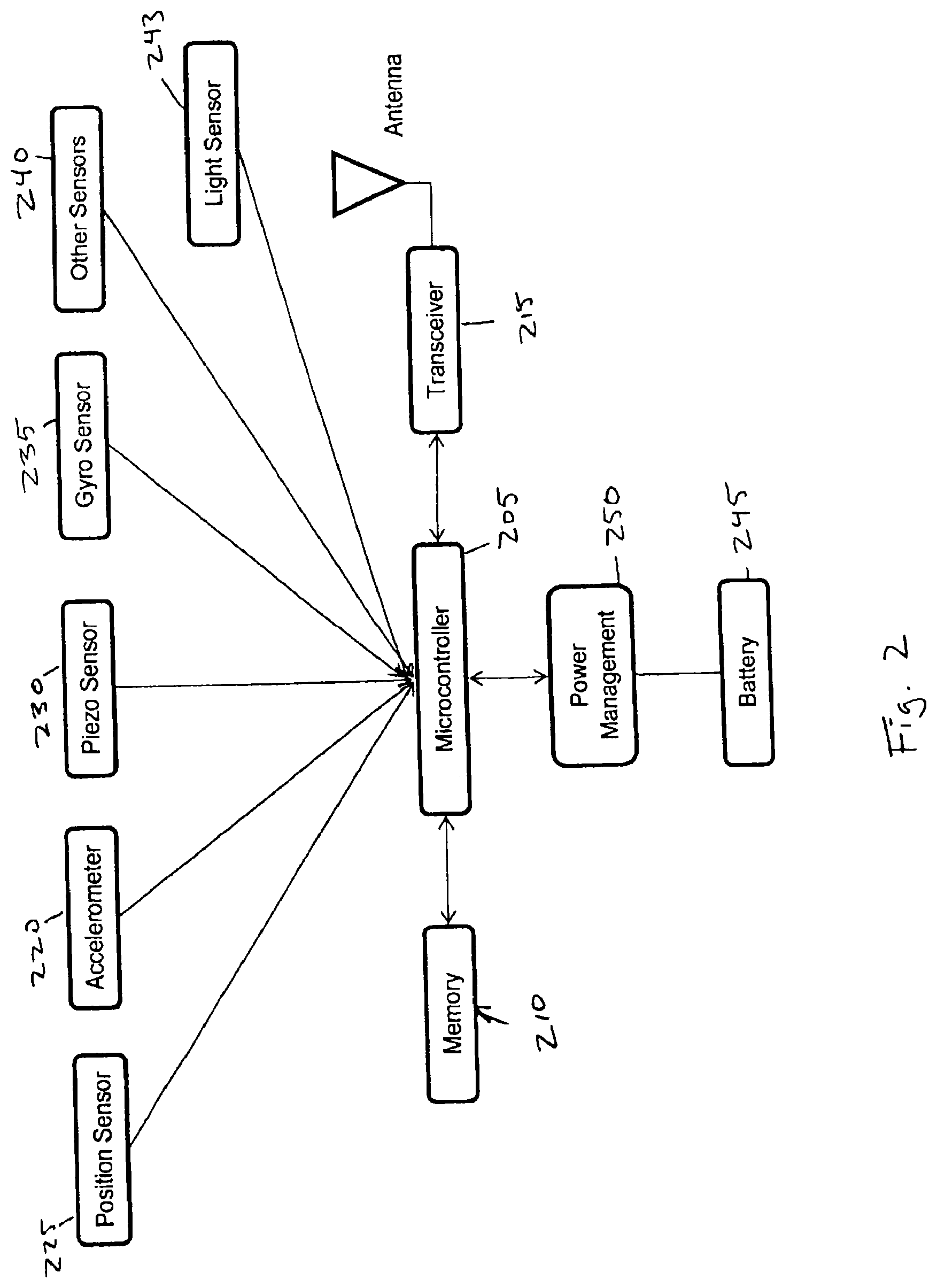 Patent US12551771 Figure 2 – Golf shot tracking system