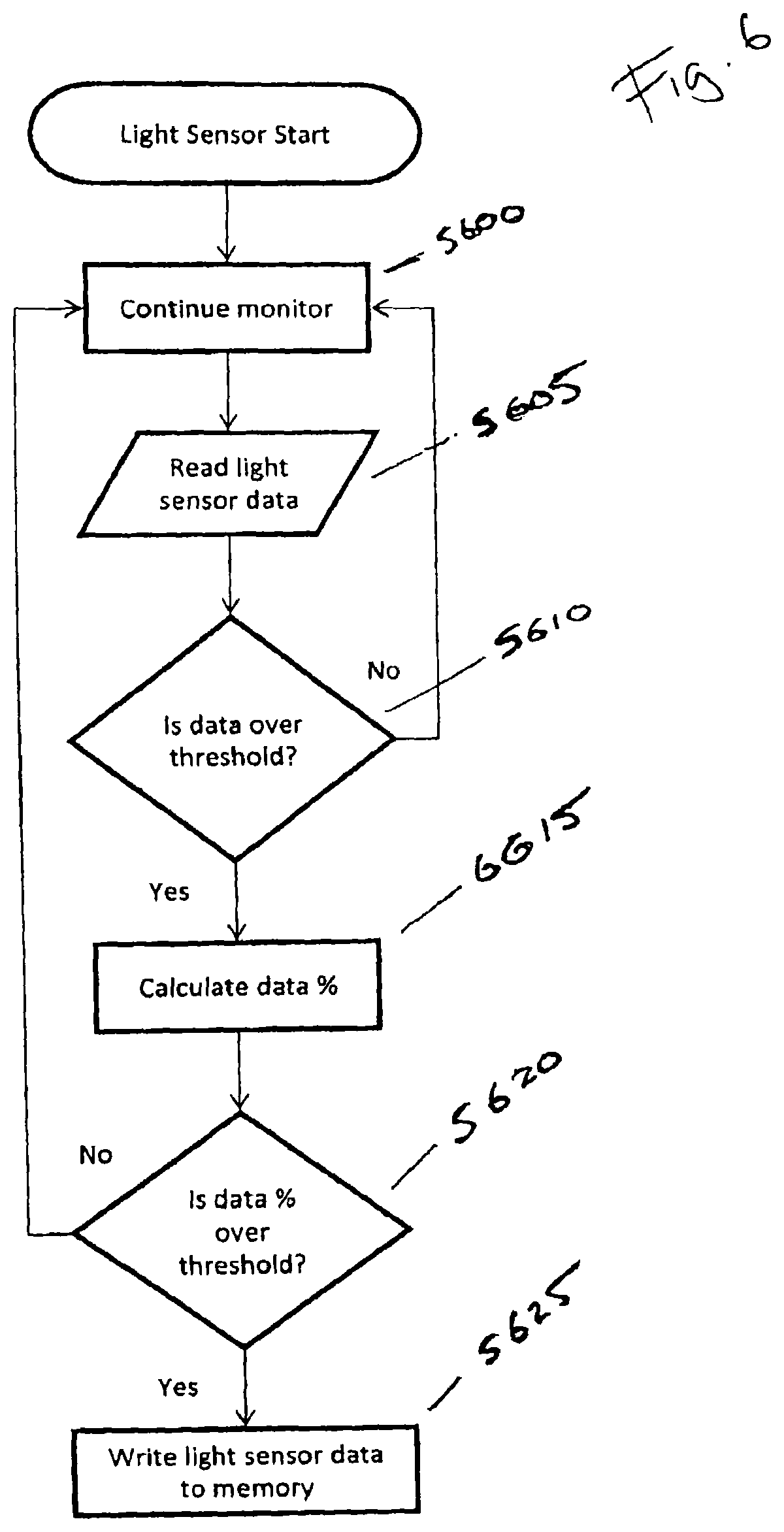 Patent US12551771 Figure 8 – Golf shot tracking system
