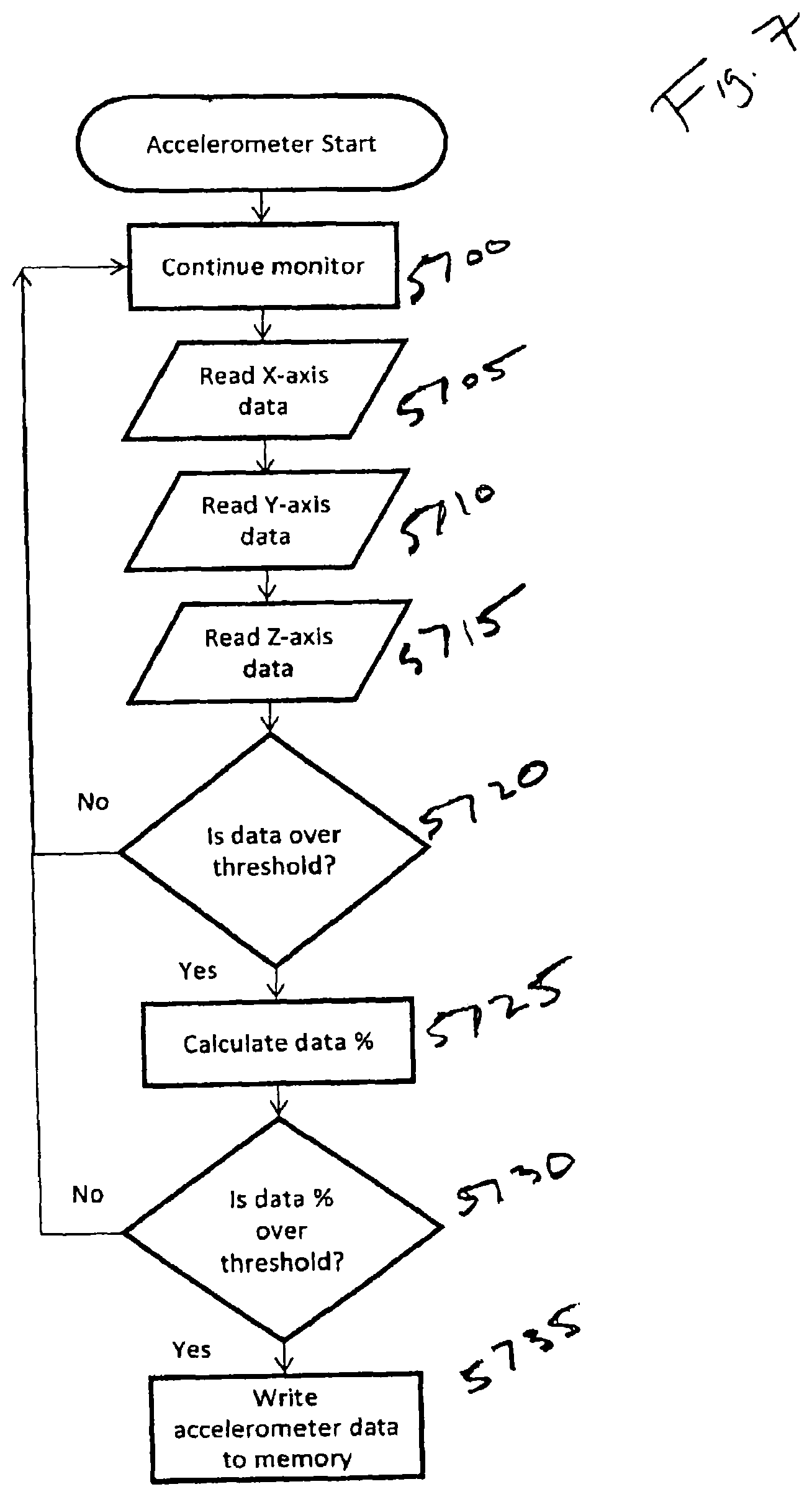 Patent US12551771 Figure 9 – Golf shot tracking system
