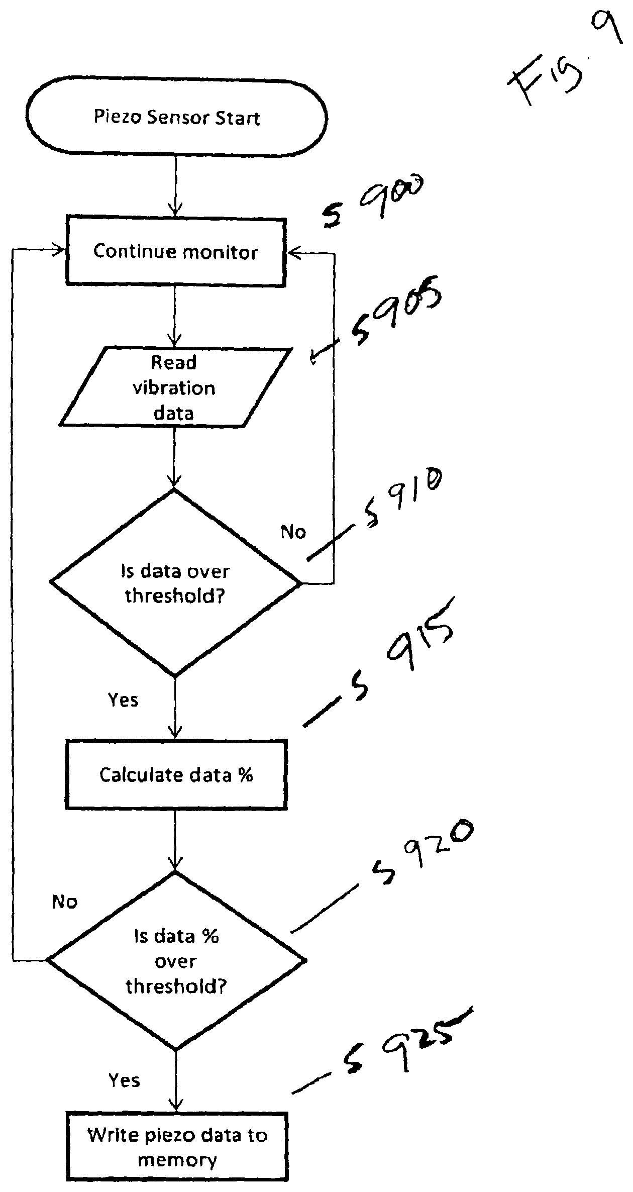 Patent US12551771 Figure 11 – Golf shot tracking system