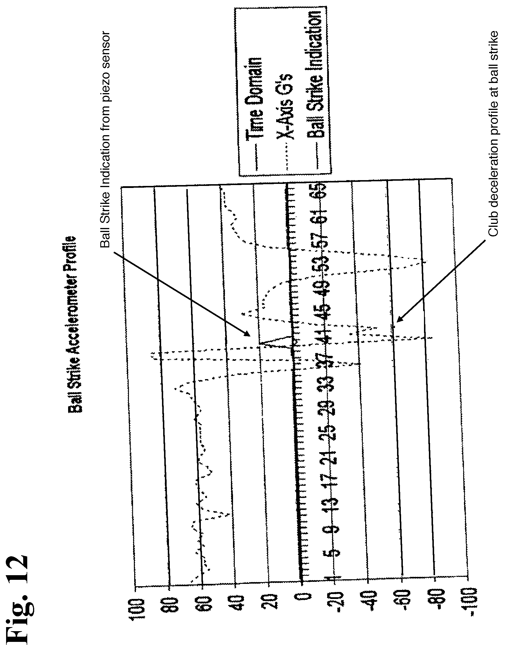 Patent US12551771 Figure 14 – Golf shot tracking system