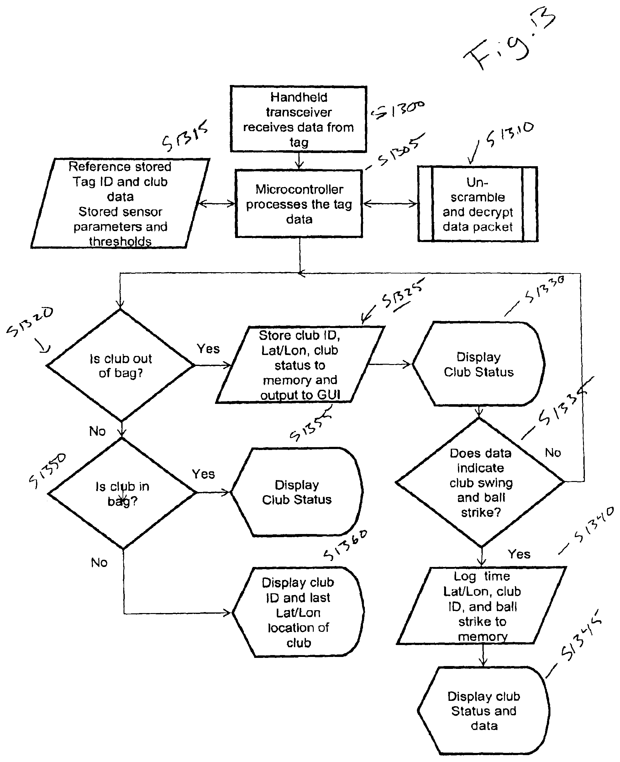 Patent US12551771 Figure 15 – Golf shot tracking system