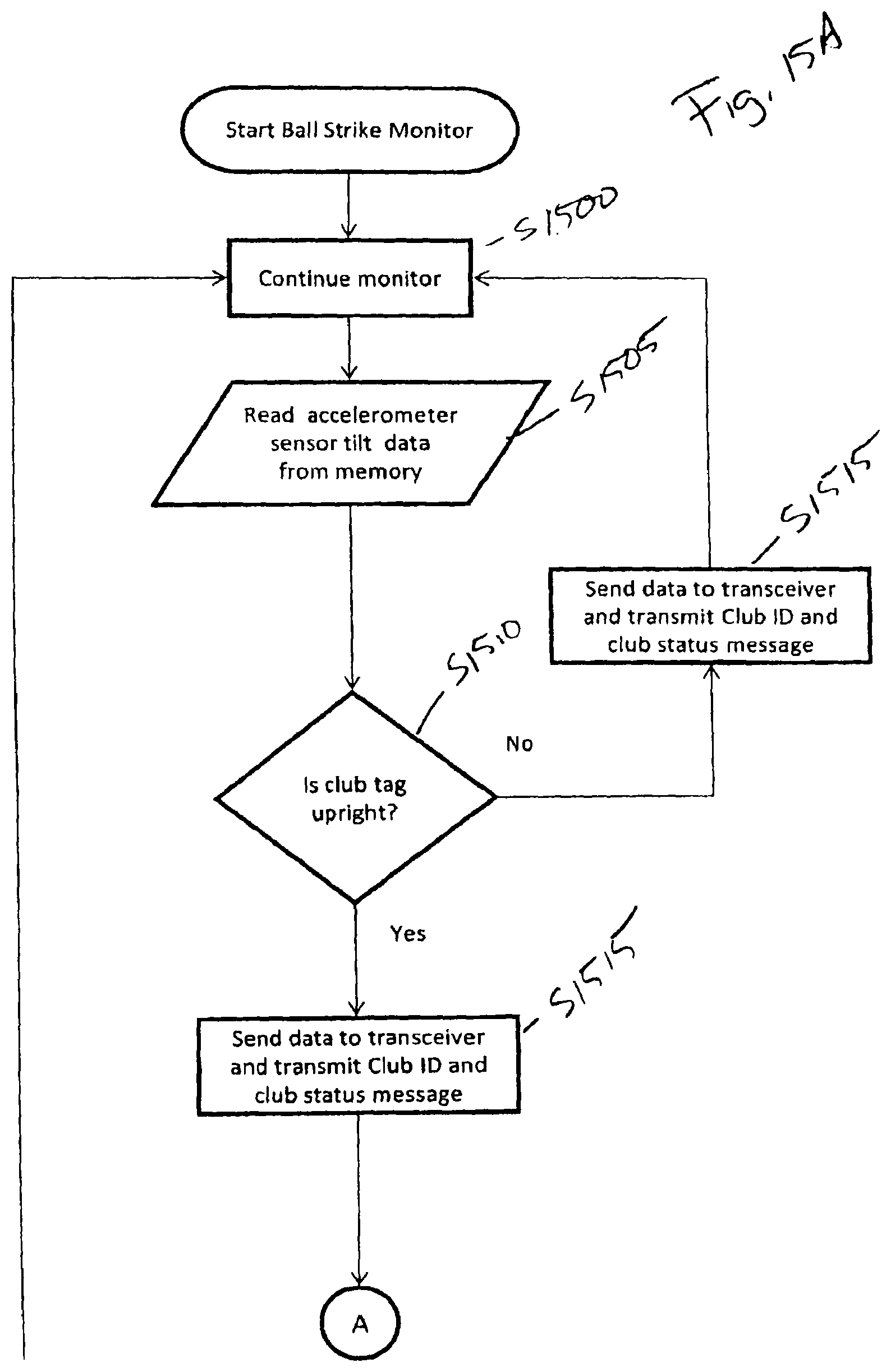 Patent US12551771 Figure 18 – Golf shot tracking system