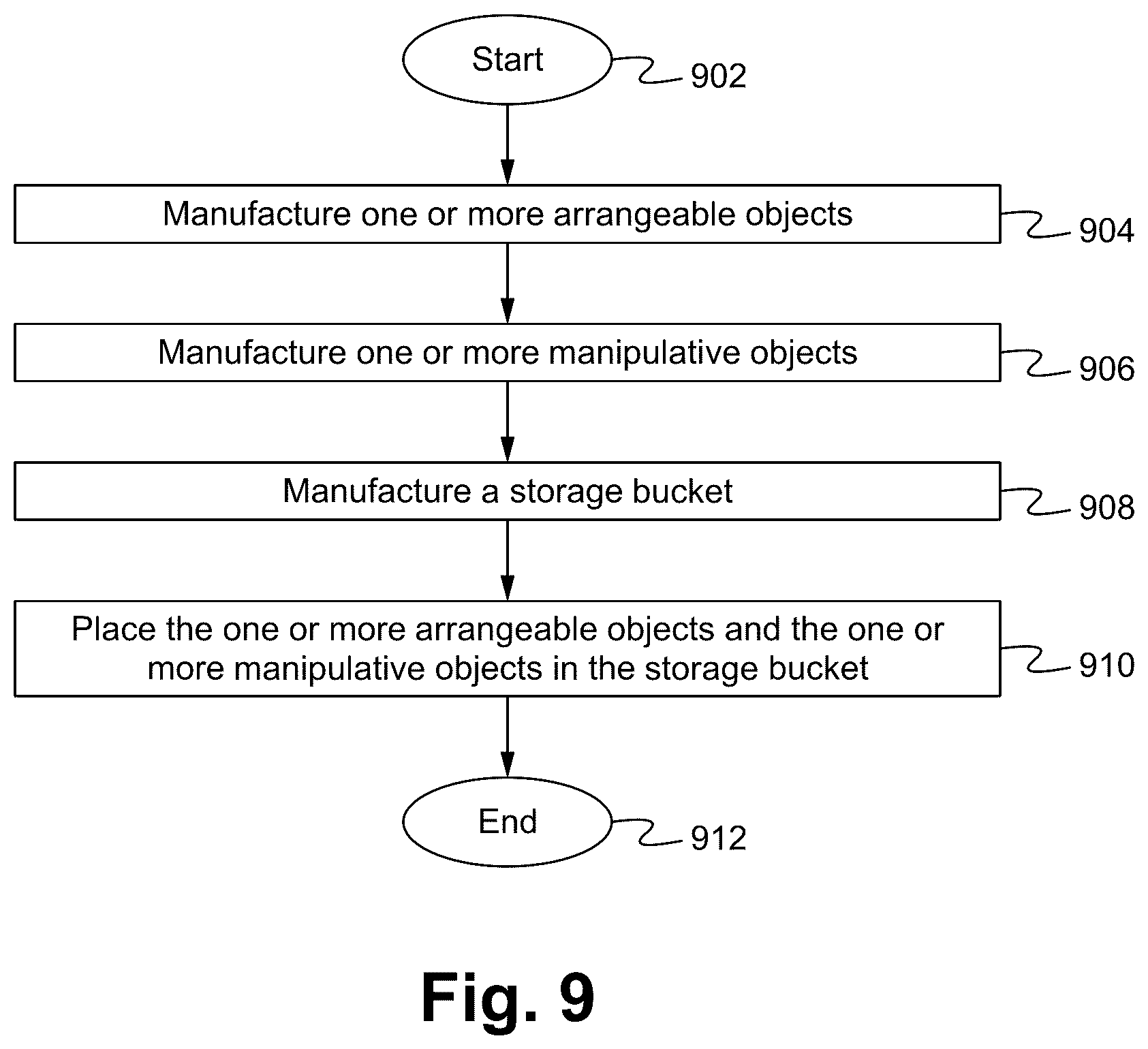 Patent US12551781 Figure 15 – Manipulation system for the stimulation of cognitive abilities