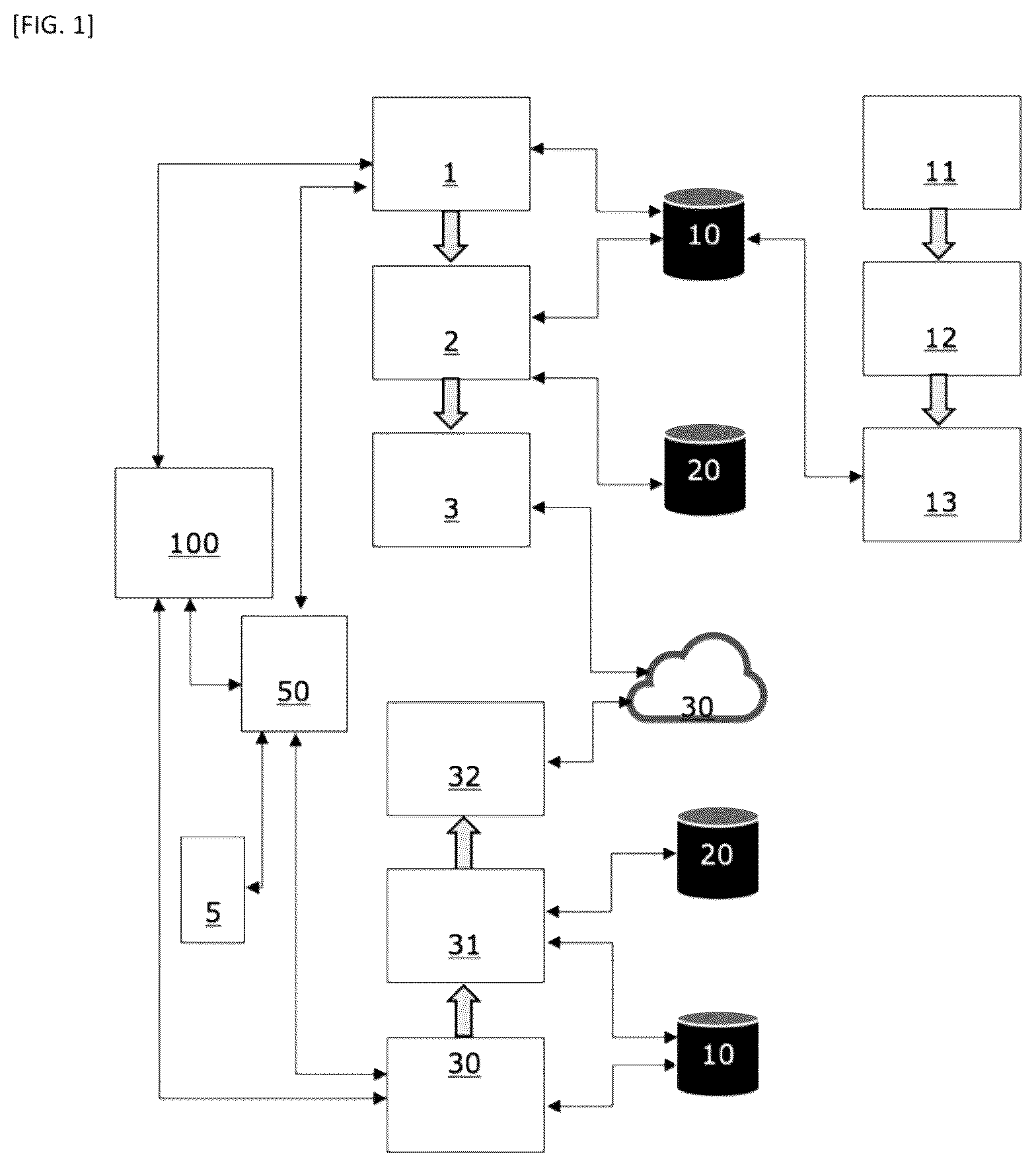 Patent US12551783 Figure 1 – Method for automatically predicting the emotional effect producted by a video game sequence