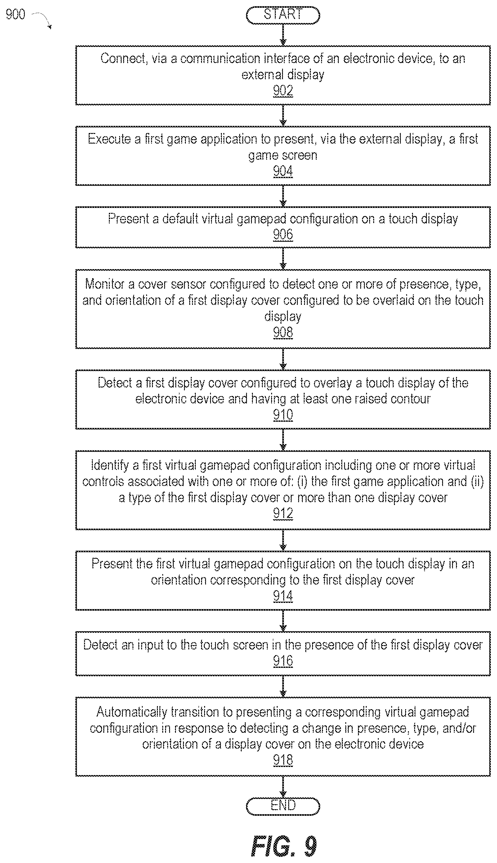 Patent US12551784 Figure 7 – Tactile overlay for touch screen virtual game controller coupled to external display