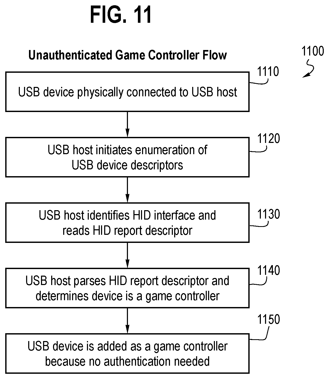 Patent US12551785 Figure 7 – Universal mobile game controller