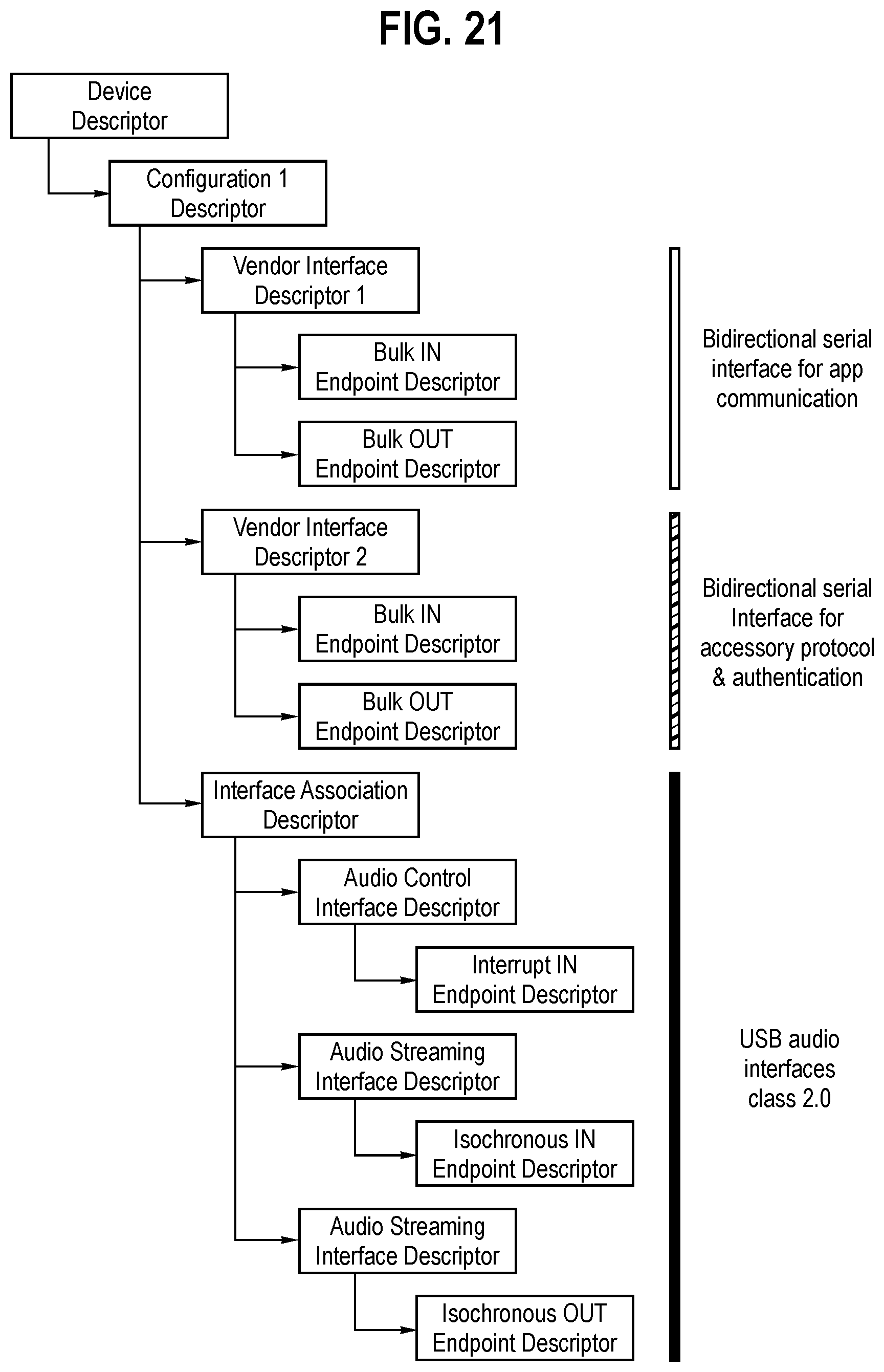 Patent US12551785 Figure 16 – Universal mobile game controller