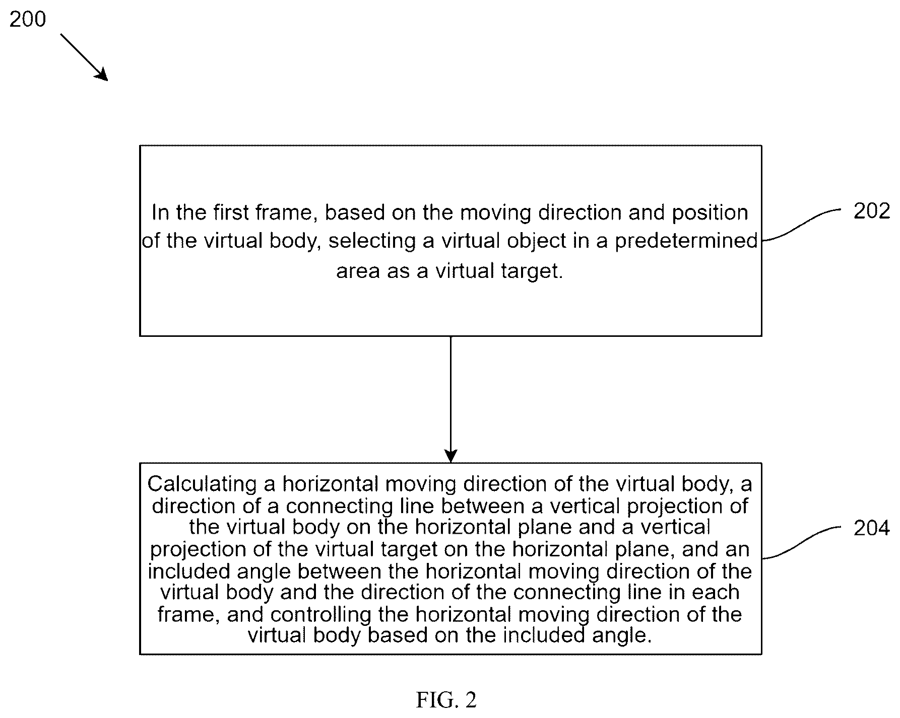 Patent US12551788 Figure 2 – Method, device, medium and computer program product for controlling the movement of a virtual body