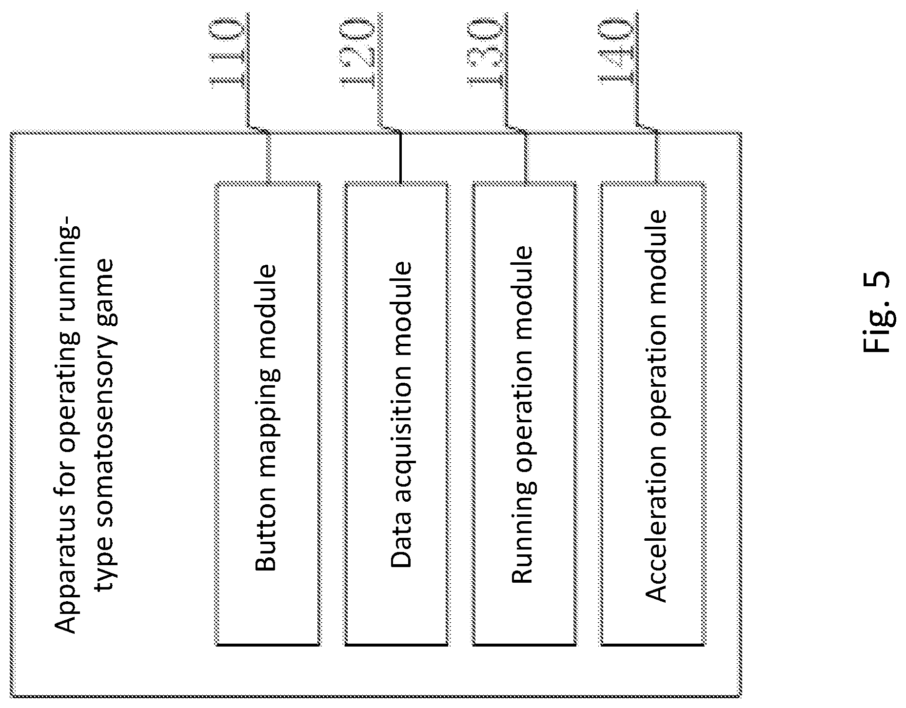Patent US12551789 Figure 5 – Method for operating running-type somatosensory game