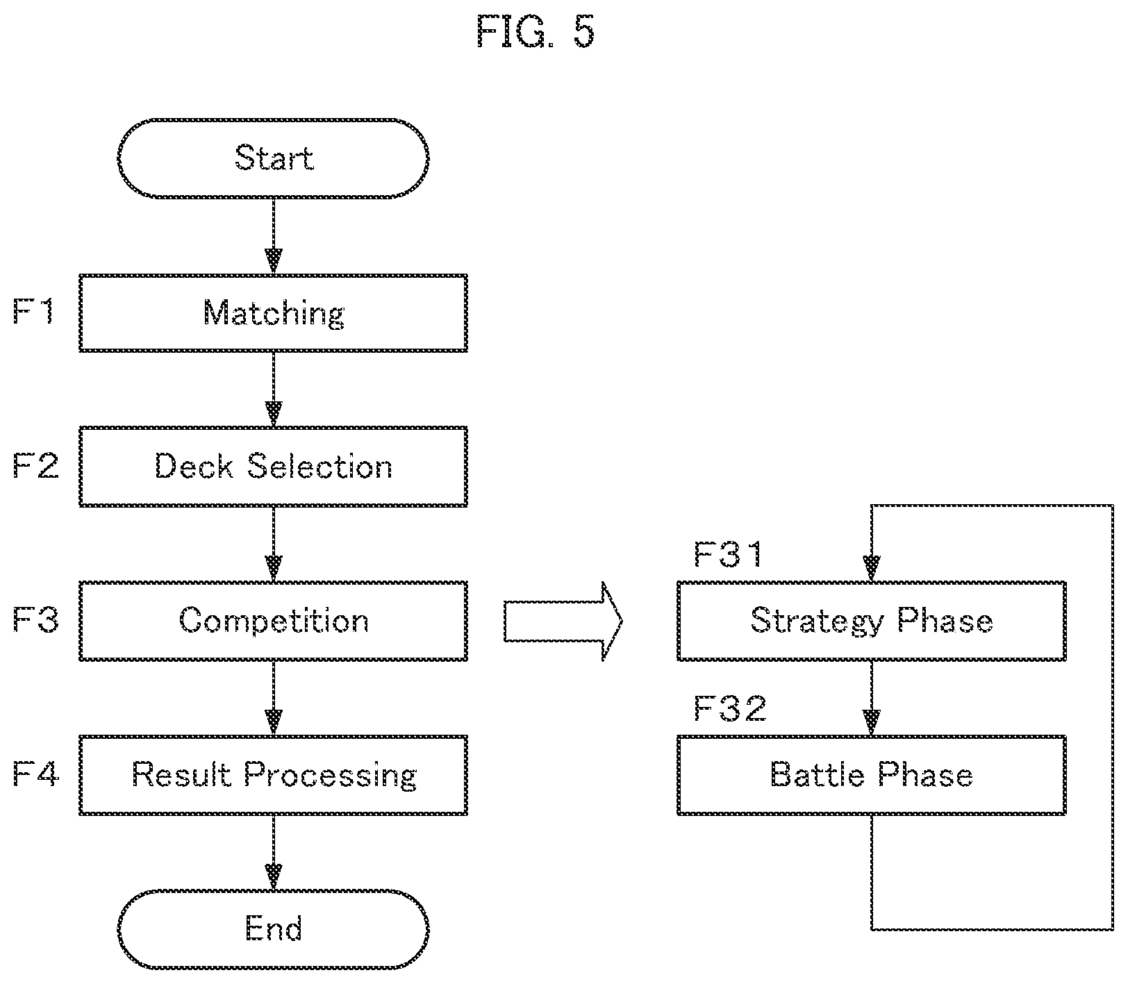 Patent US12551790 Figure 5 – Game system, control method thereof and computer program