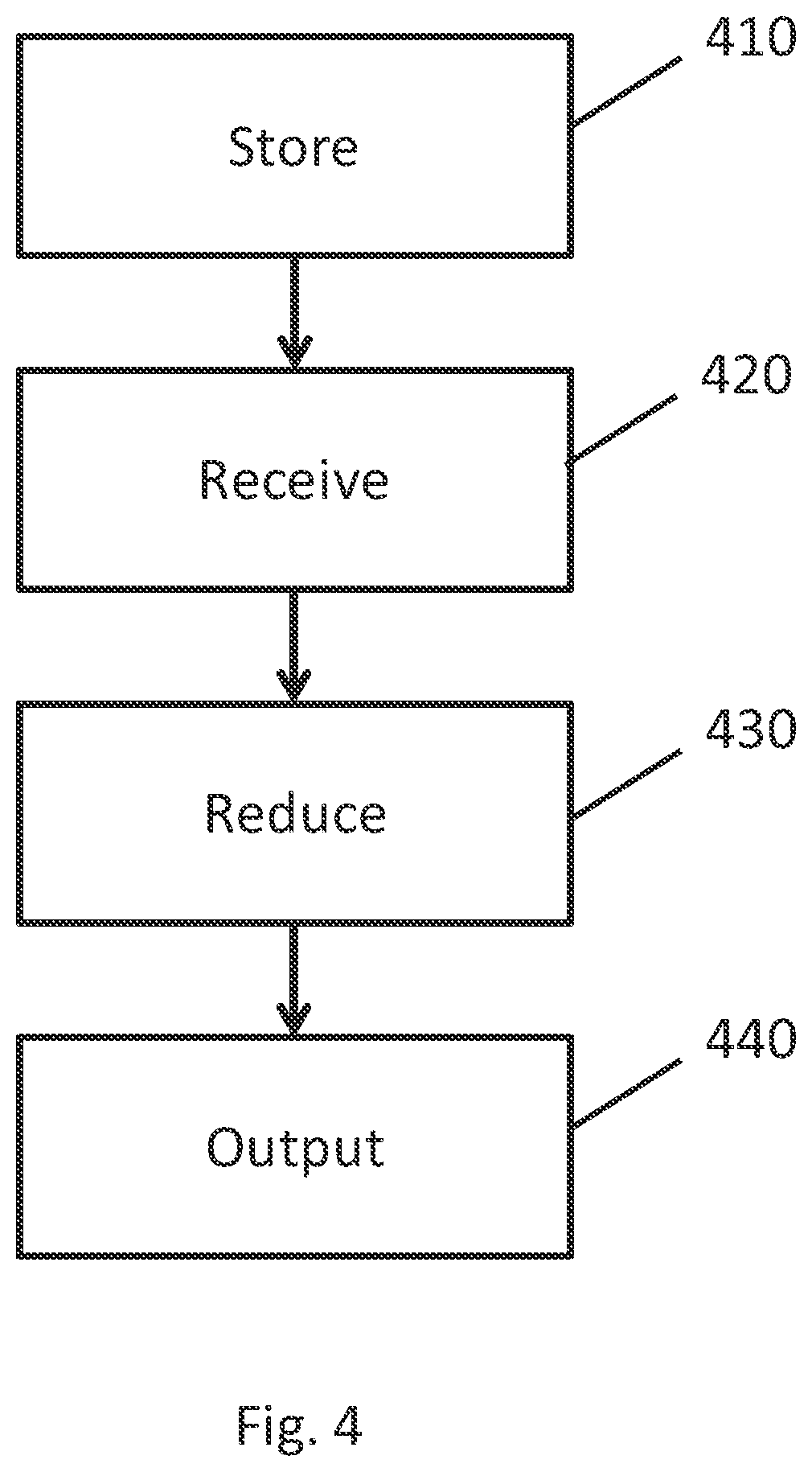 Patent US12551791 Figure 3 – Graphics data processing