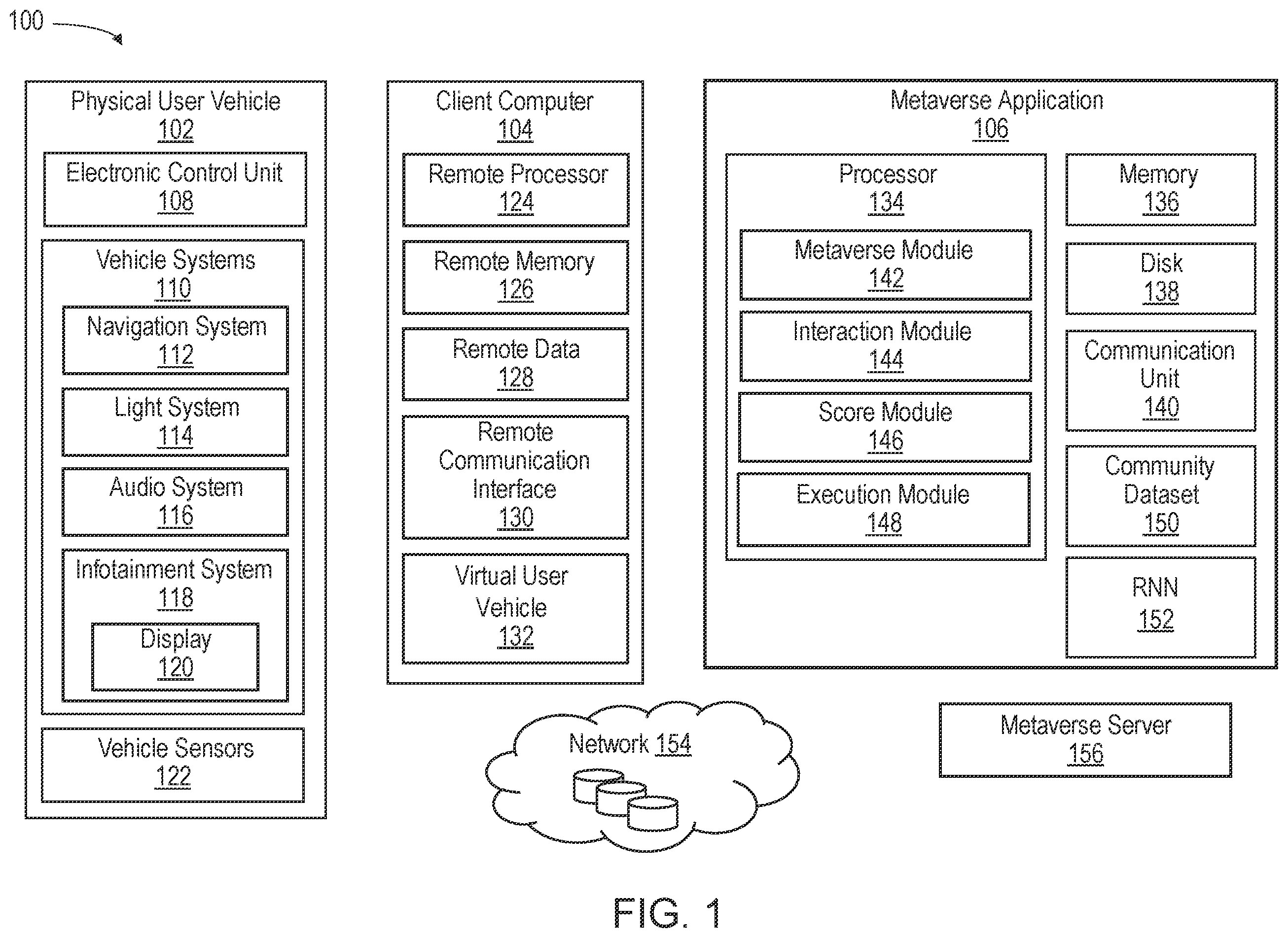 Patent US12551792 Figure 1 – Systems and methods for gamification in a meta verse