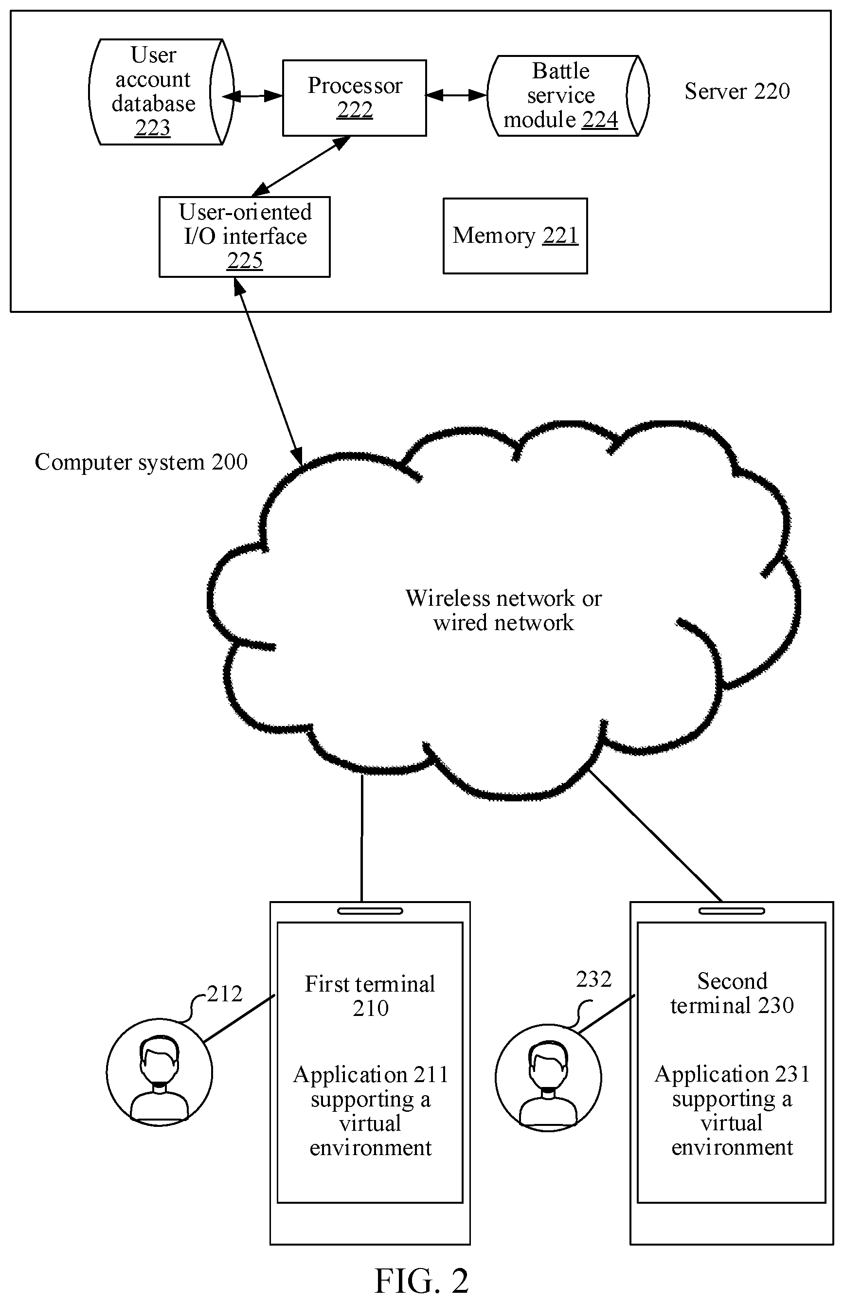 Patent US12551794 Figure 2 – Virtual item selection interface