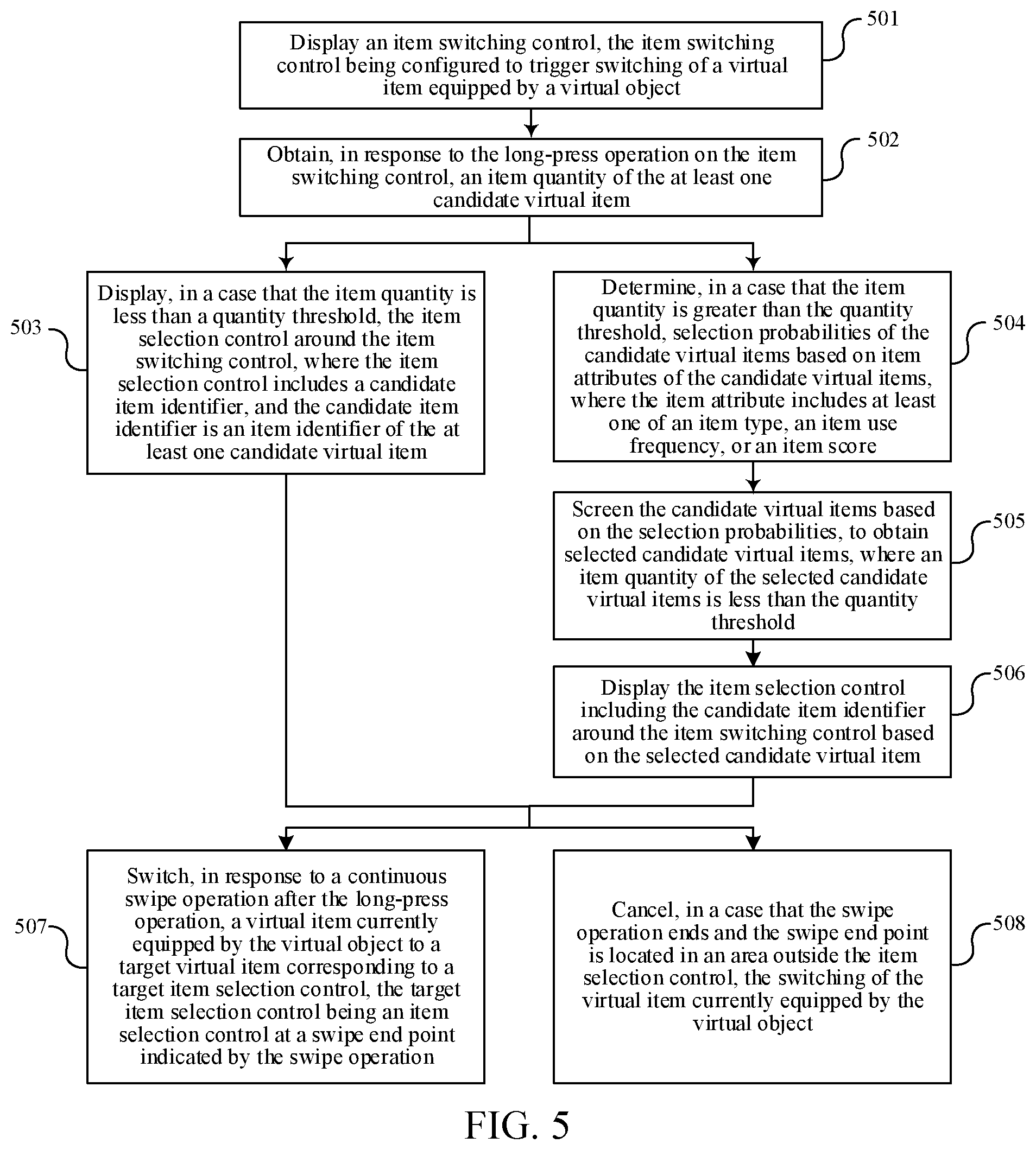 Patent US12551794 Figure 5 – Virtual item selection interface