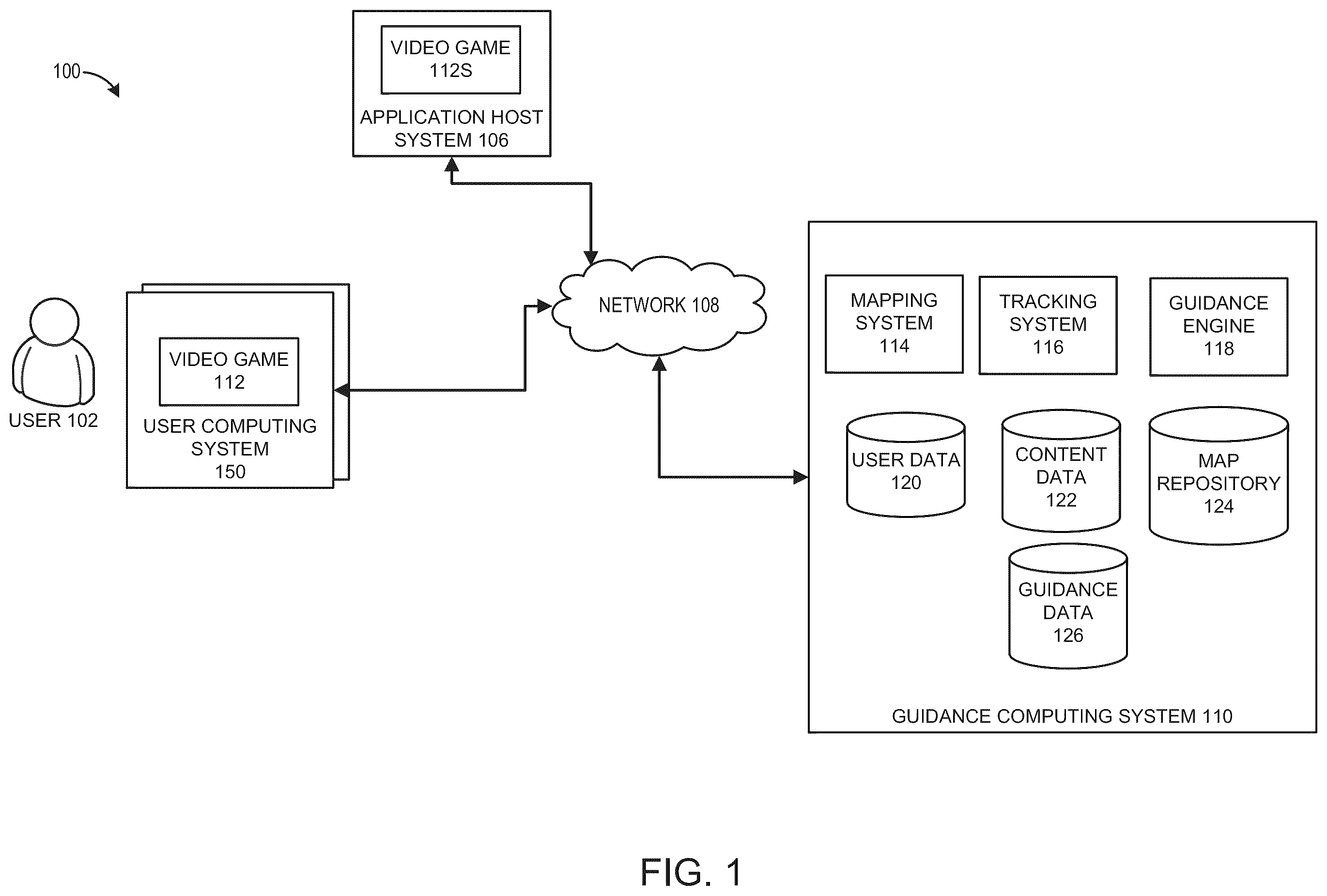 Patent US12551795 Figure 1 – Automated personalized video game guidance system