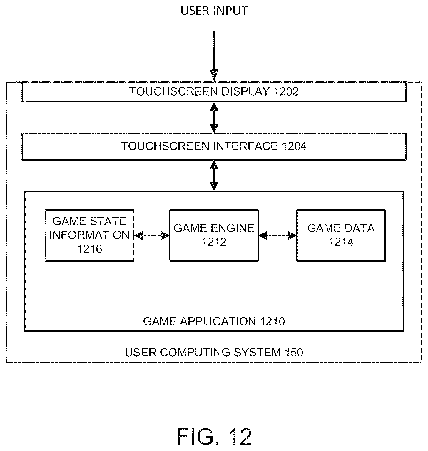 Patent US12551795 Figure 15 – Automated personalized video game guidance system