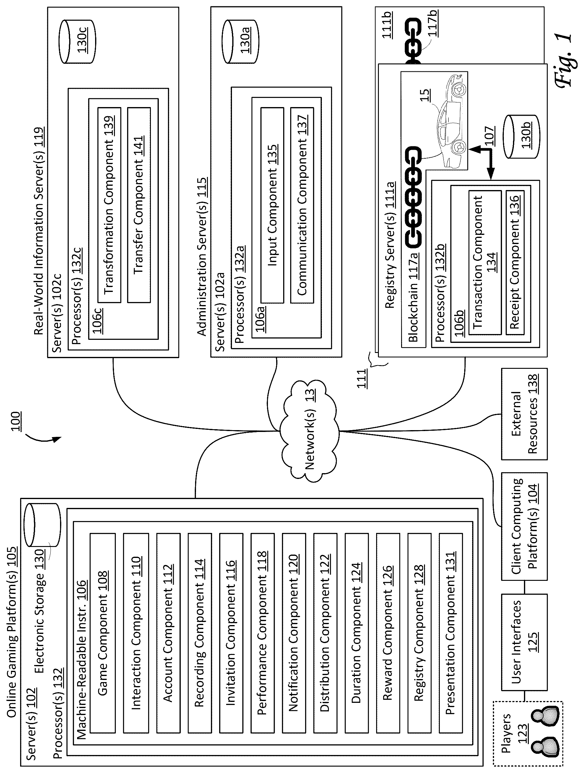 Patent US12551796 Figure 1 – Systems and methods for temporarily ceding control over unique digital articles for player-specified tasks