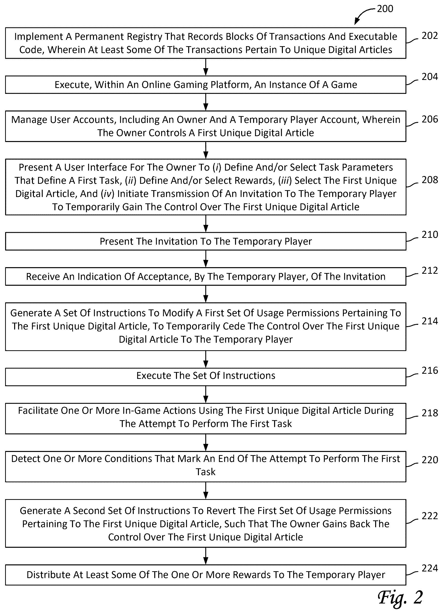 Patent US12551796 Figure 2 – Systems and methods for temporarily ceding control over unique digital articles for player-specified tasks