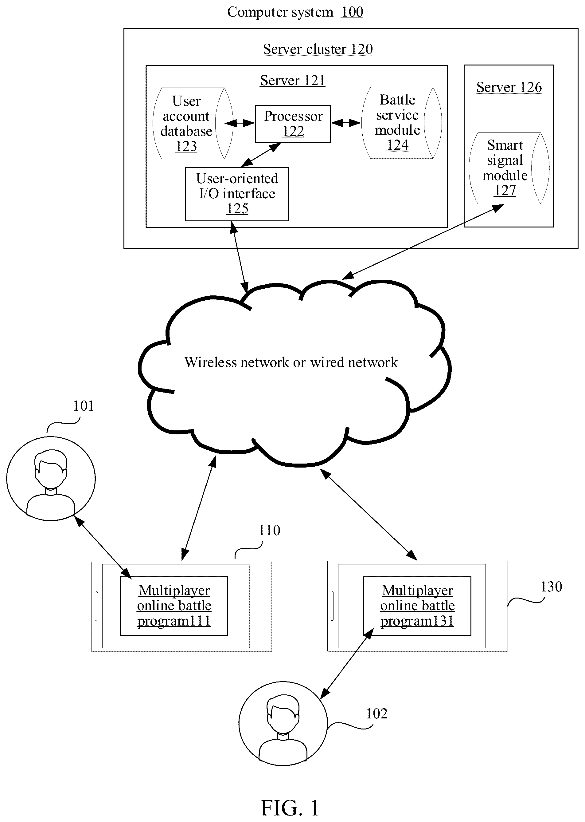 Patent US12551797 Figure 1 – Virtual object control method and apparatus, device, and storage medium