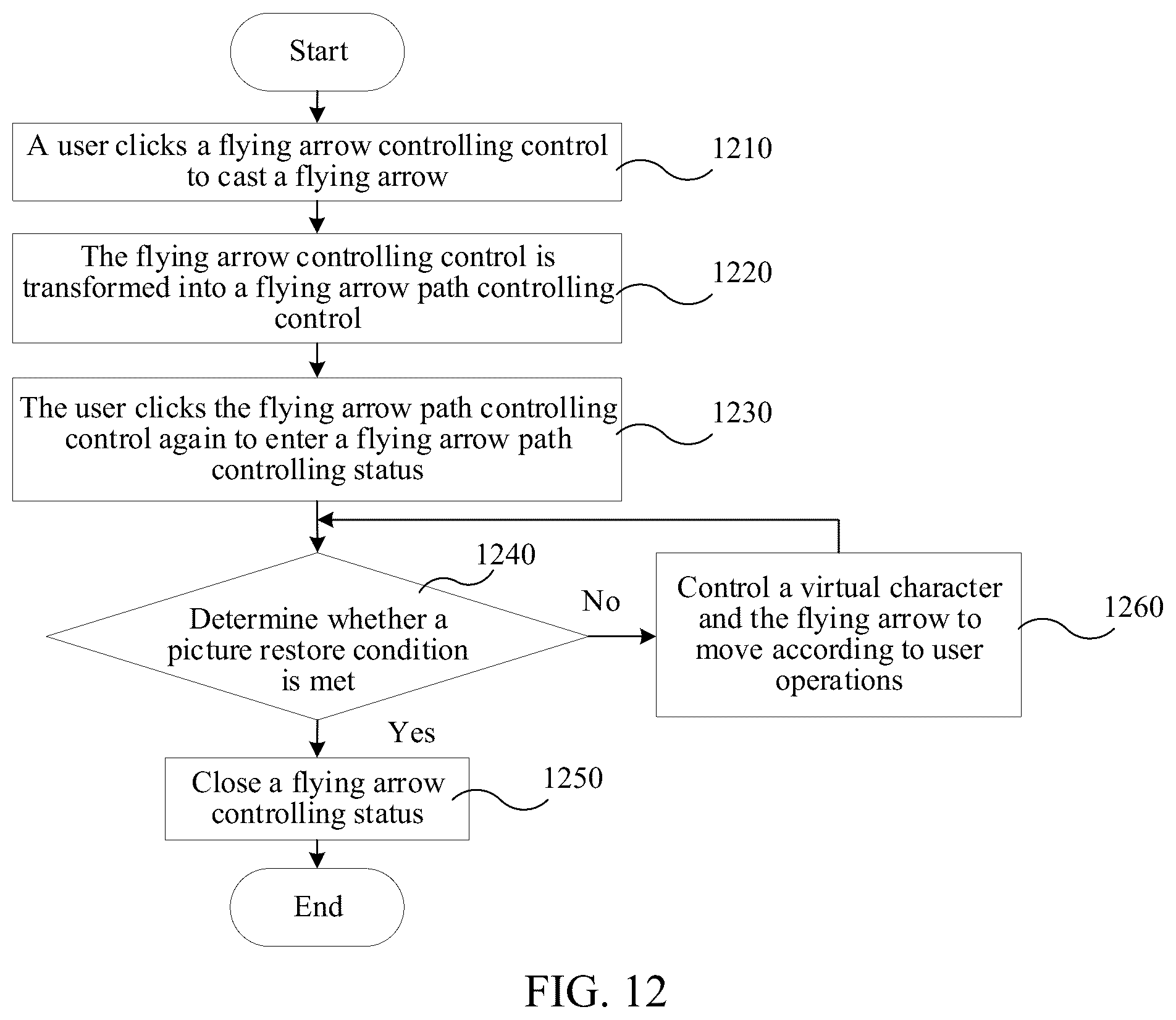 Patent US12551797 Figure 11 – Virtual object control method and apparatus, device, and storage medium