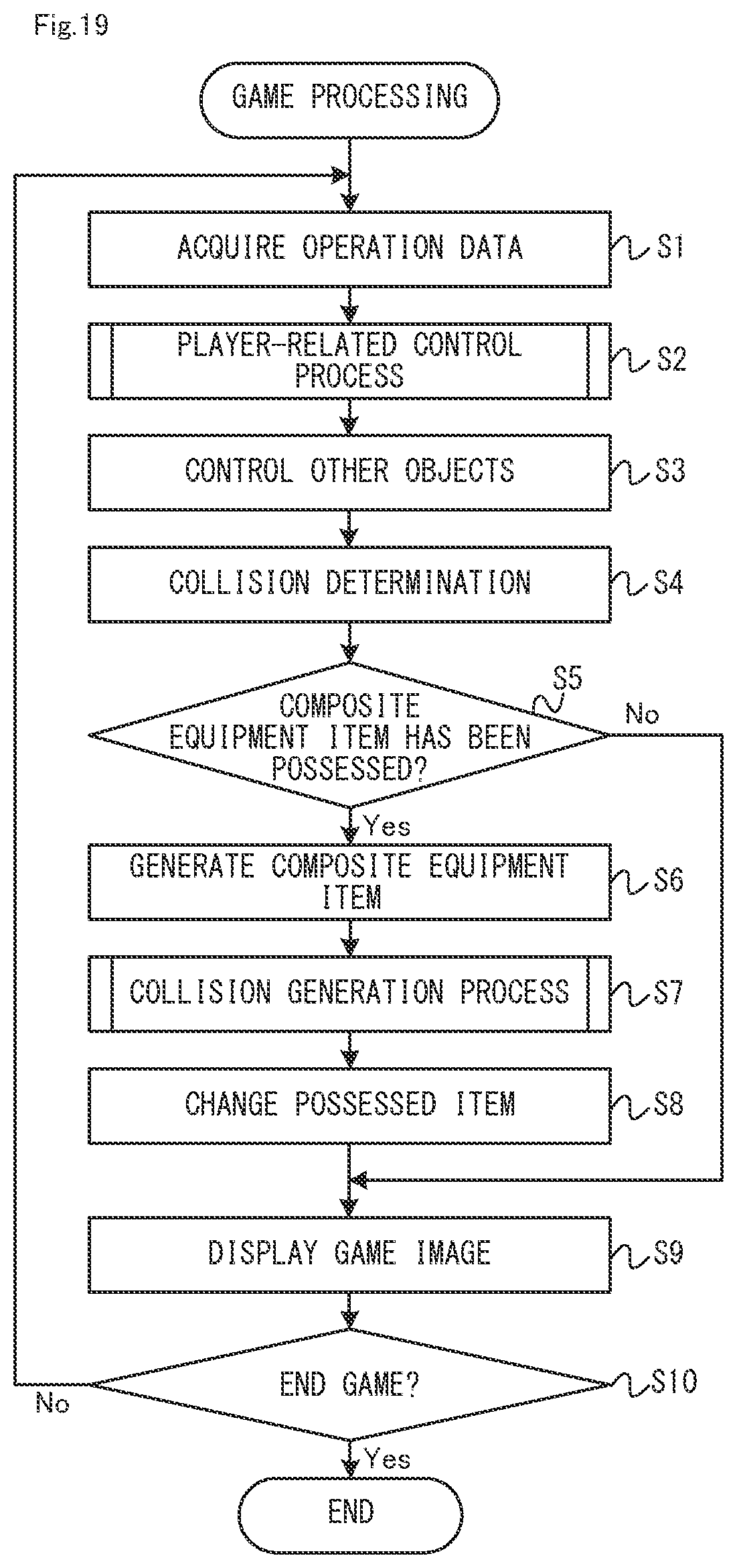 Patent US12551798 Figure 19 – Storage medium, information processing system, information processing apparatus, and game processing method