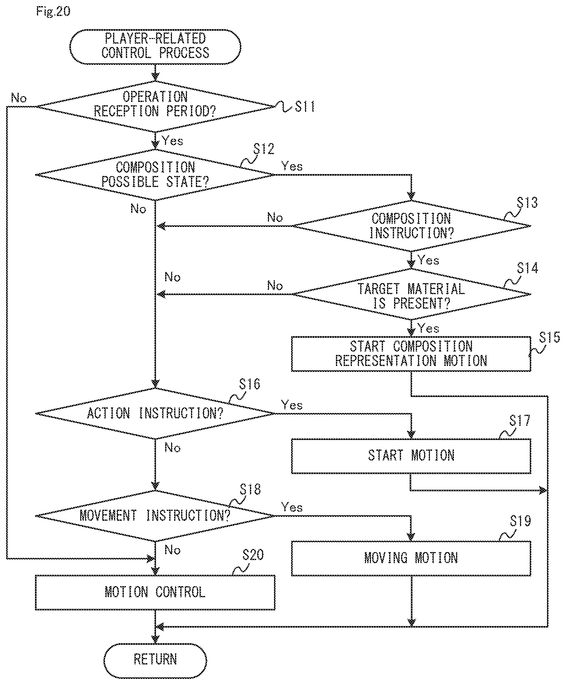 Patent US12551798 Figure 20 – Storage medium, information processing system, information processing apparatus, and game processing method