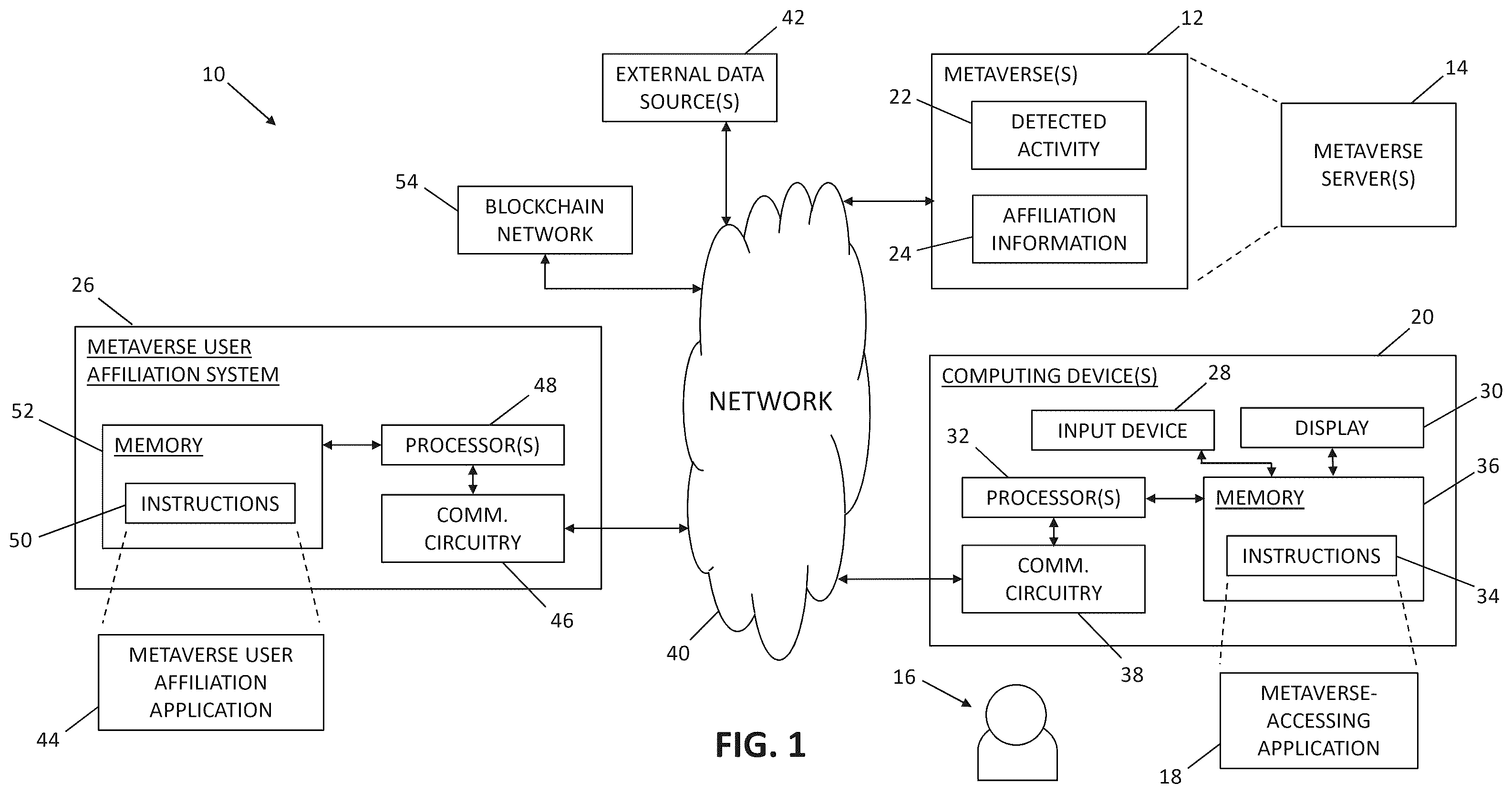 Patent US12551799 — Systems and methods for promoting games and incentivization in metaverses — Figure 1