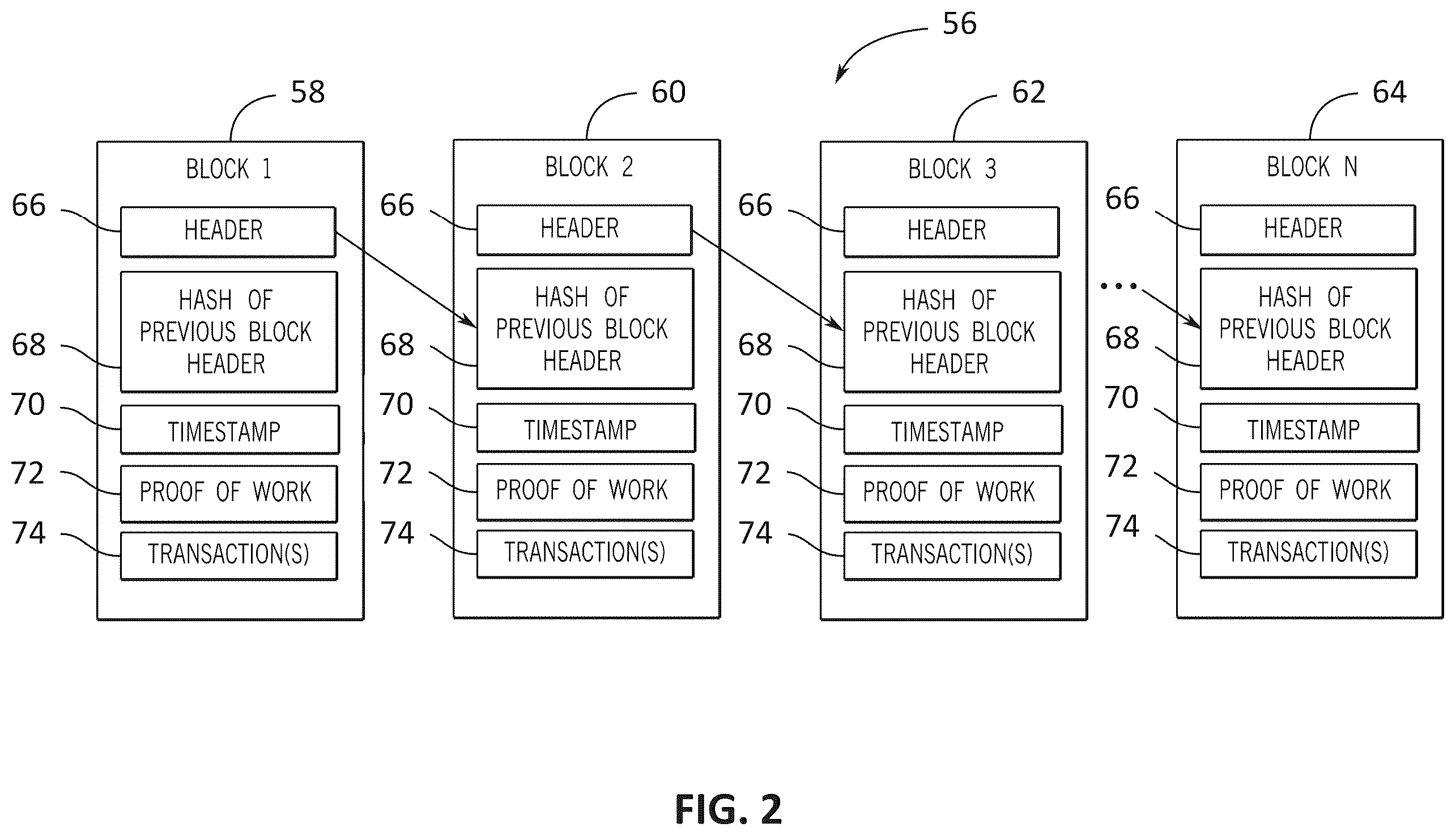 Patent US12551799 Figure 2 – Systems and methods for promoting games and incentivization in metaverses